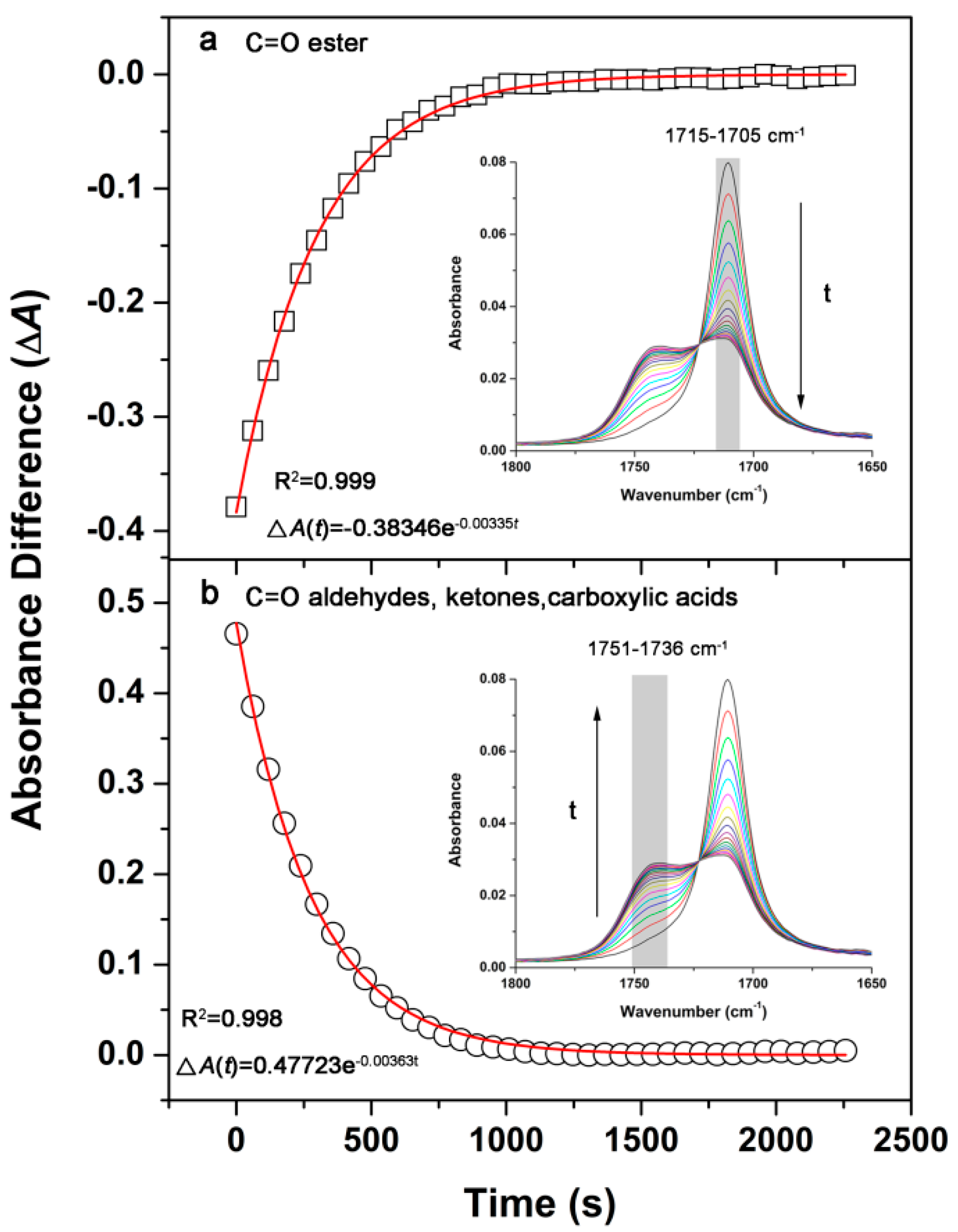 Atmosphere 16 00433 g002