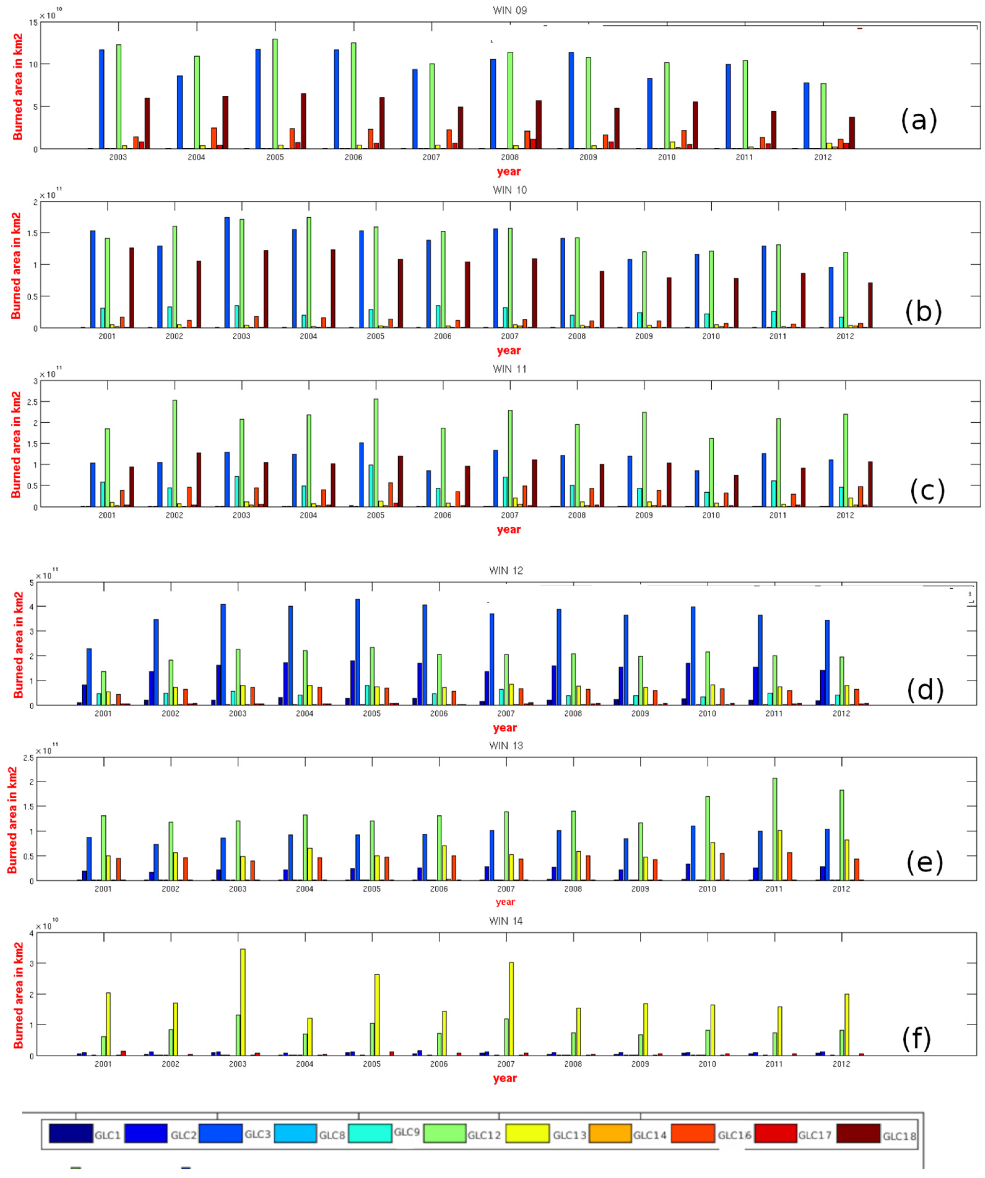 Atmosphere 16 00440 g003