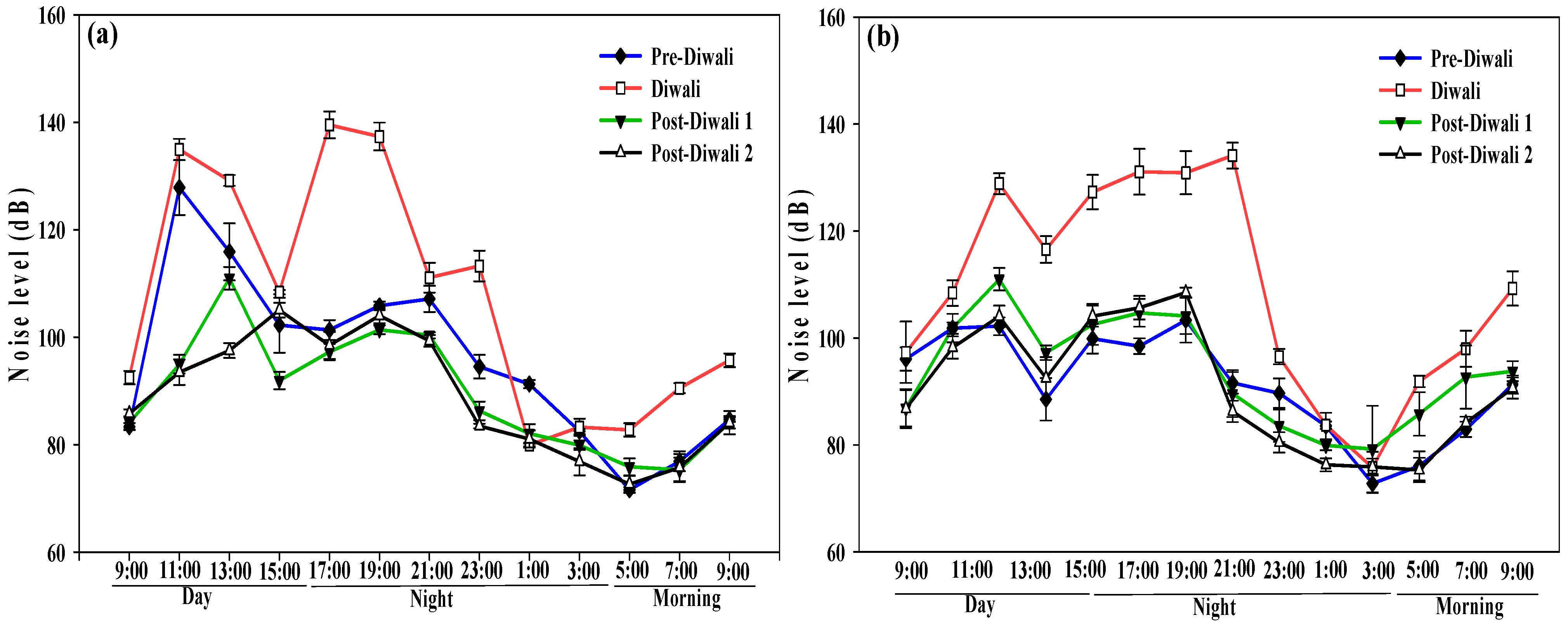 Atmosphere 16 00442 g004