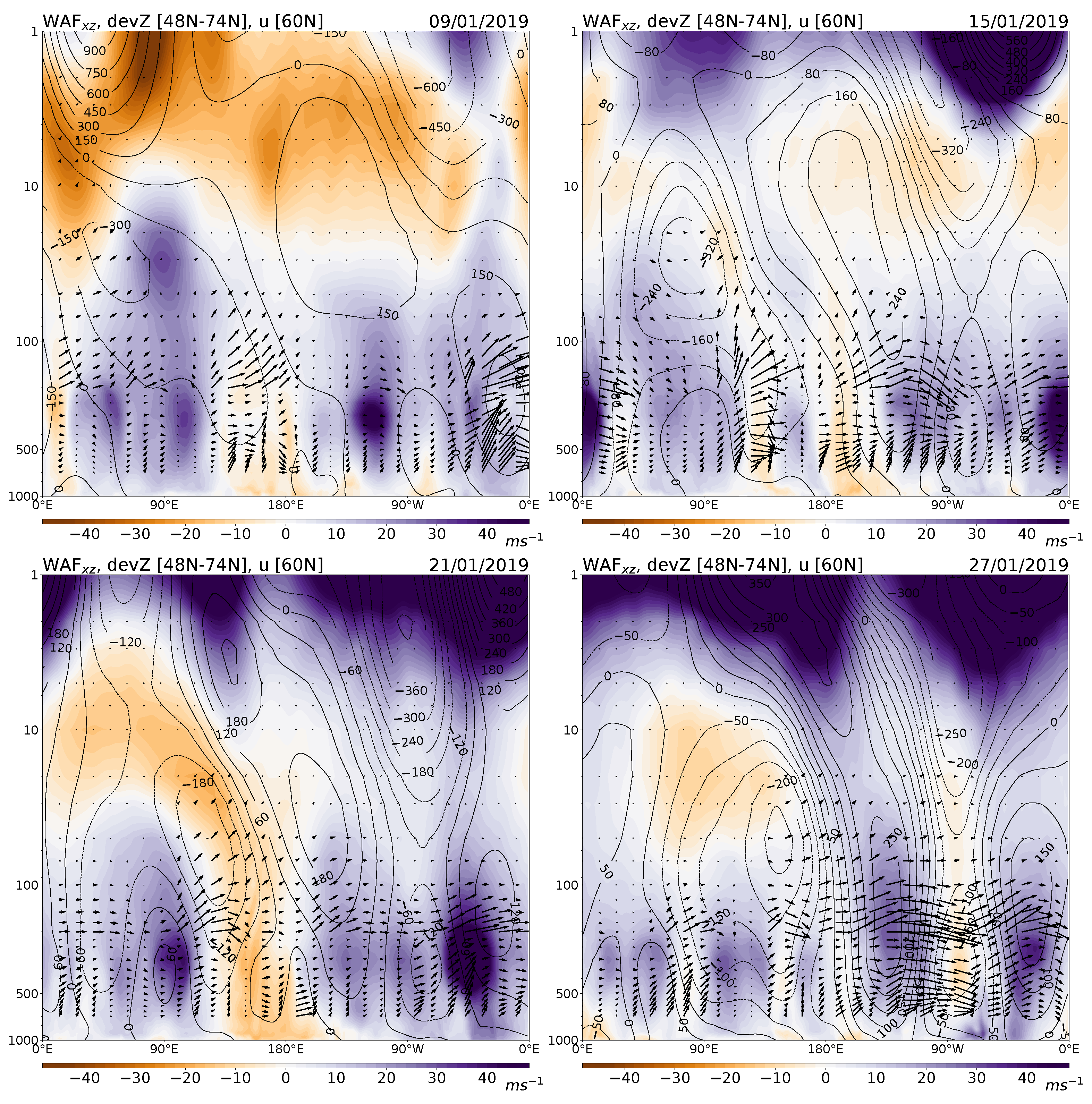 Atmosphere 16 00445 g008