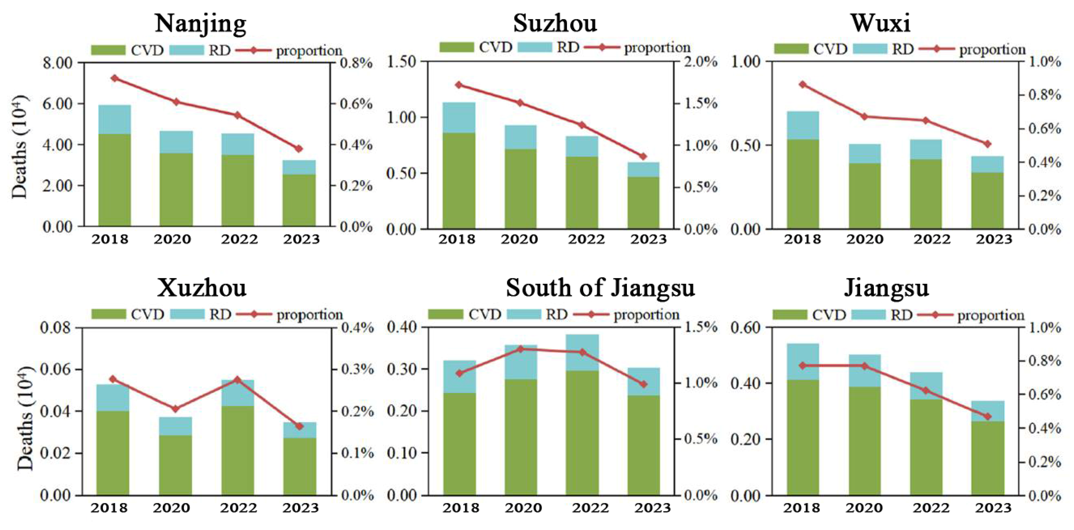 Atmosphere 16 00446 g008