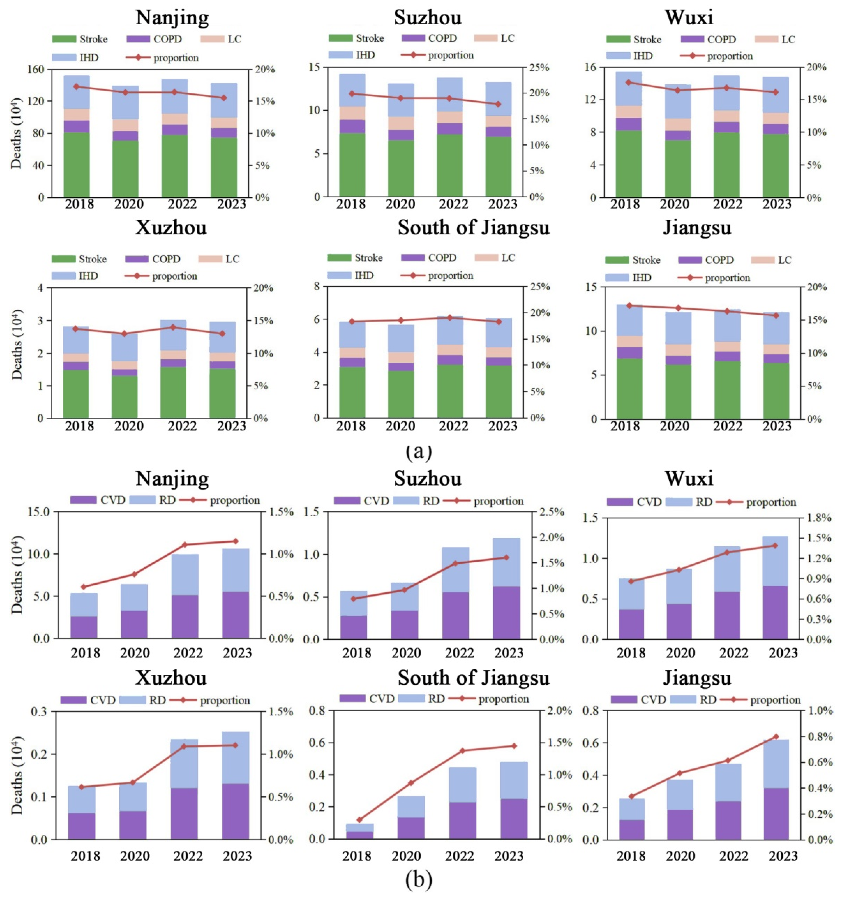 Atmosphere 16 00446 g012