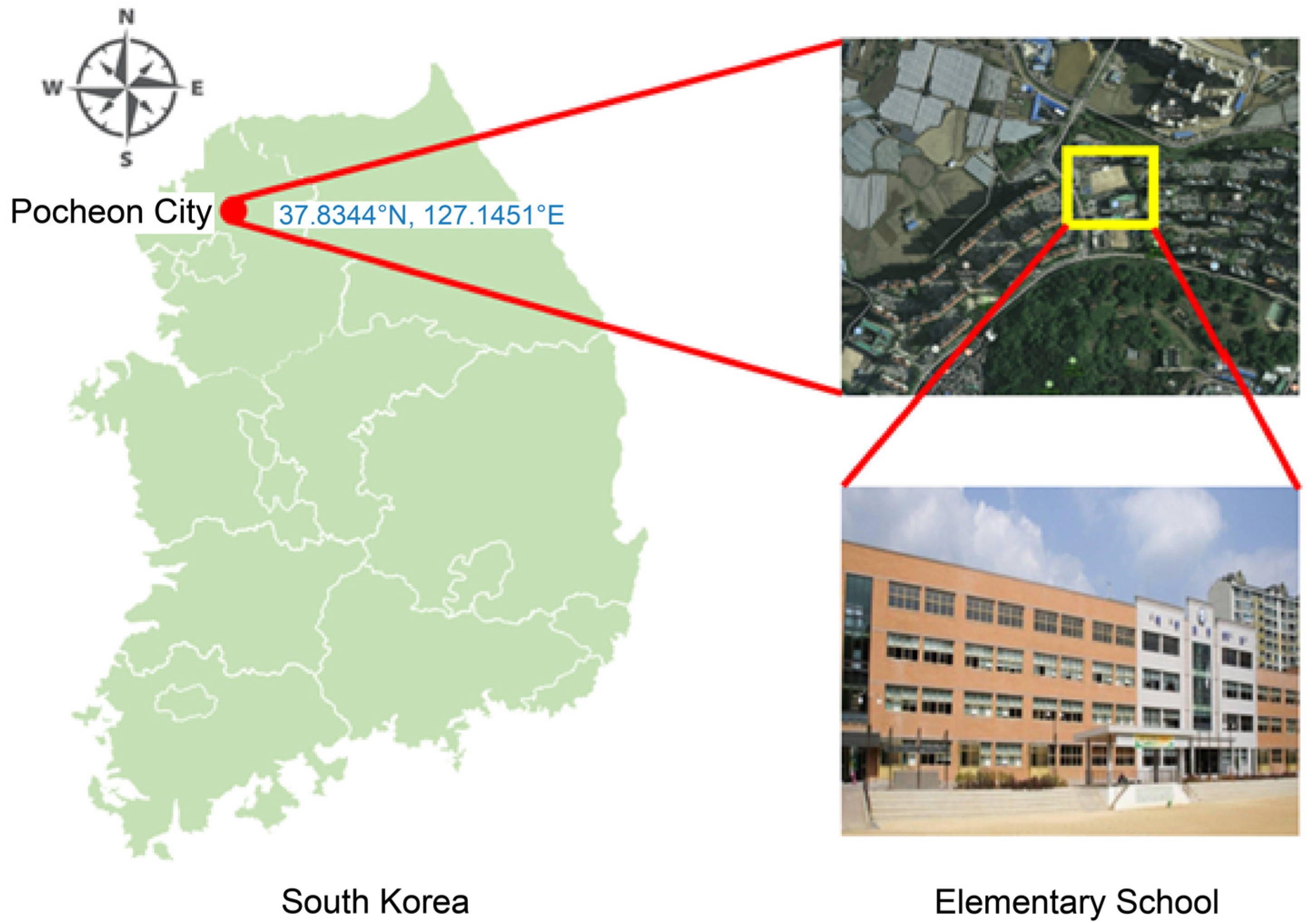 Atmosphere 16 00448 g001