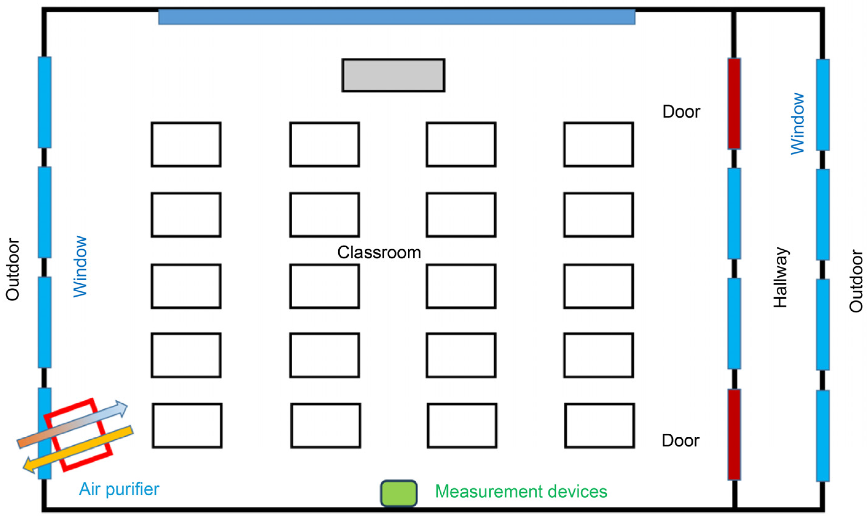 Atmosphere 16 00448 g002