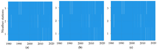 Atmosphere 16 00455 g0a1