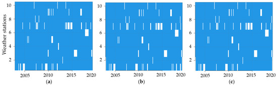 Atmosphere 16 00455 g0a2