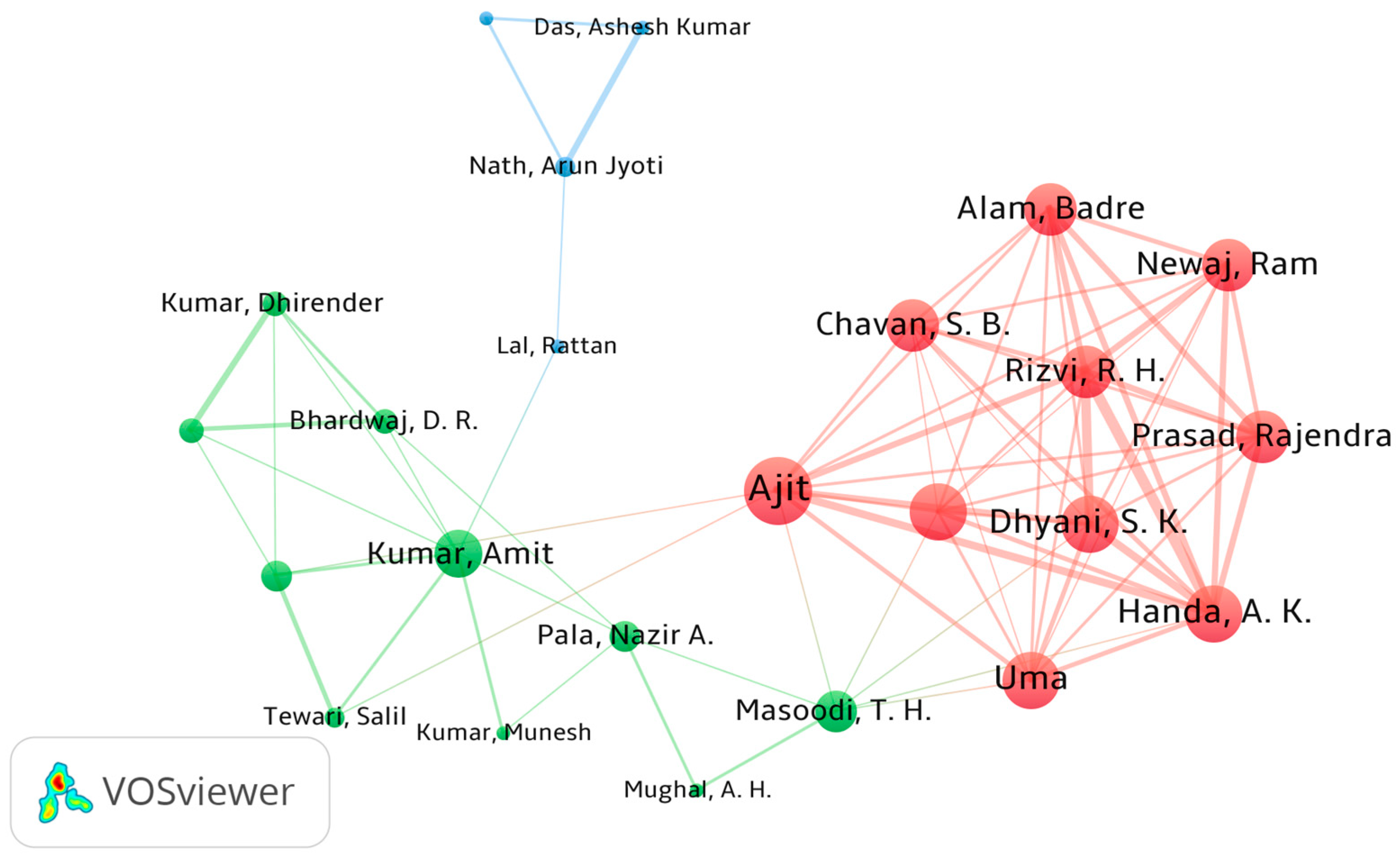 Atmosphere 16 00474 g003