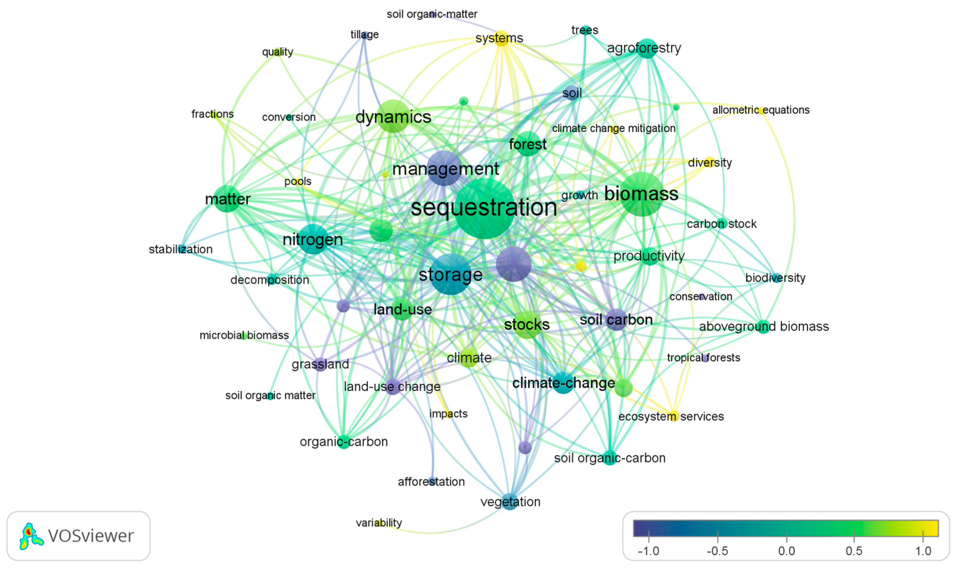 Atmosphere 16 00474 g006