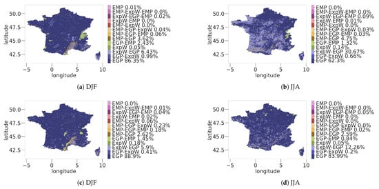 Atmosphere 16 00480 g0a1