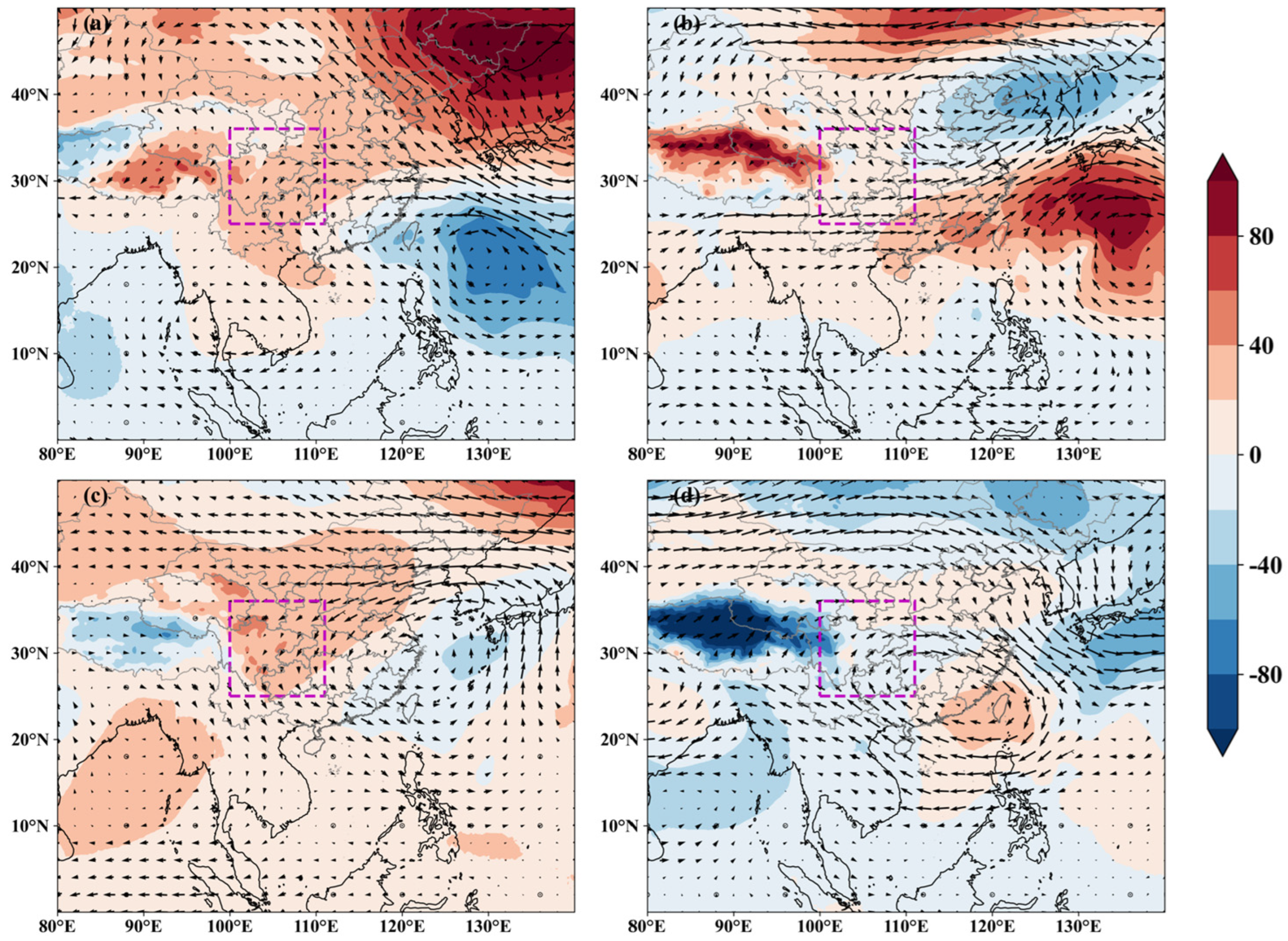 Atmosphere 16 00481 g006