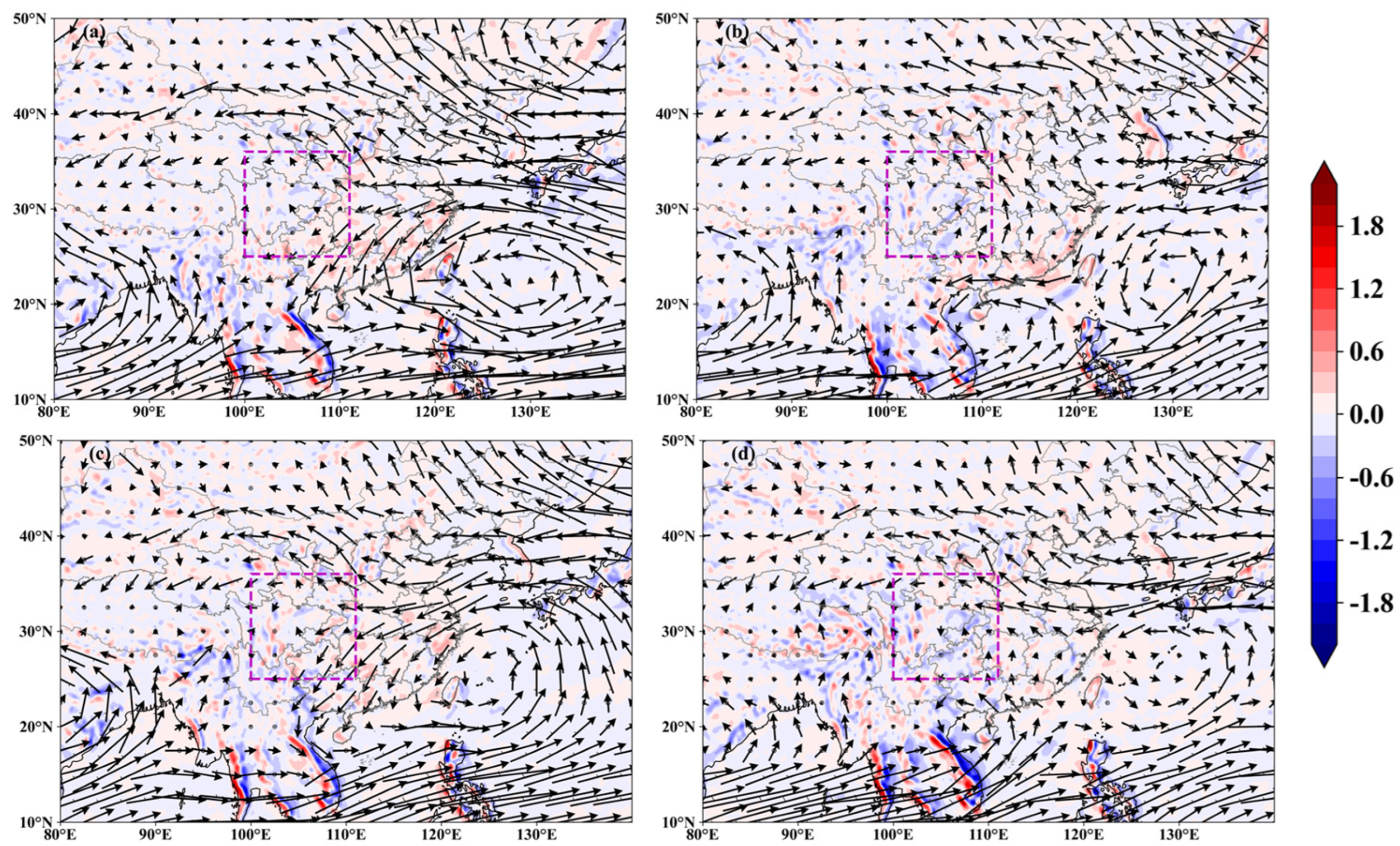 Atmosphere 16 00481 g008