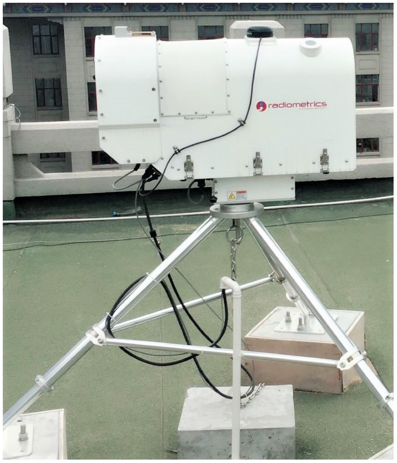 Atmosphere 16 00492 g003