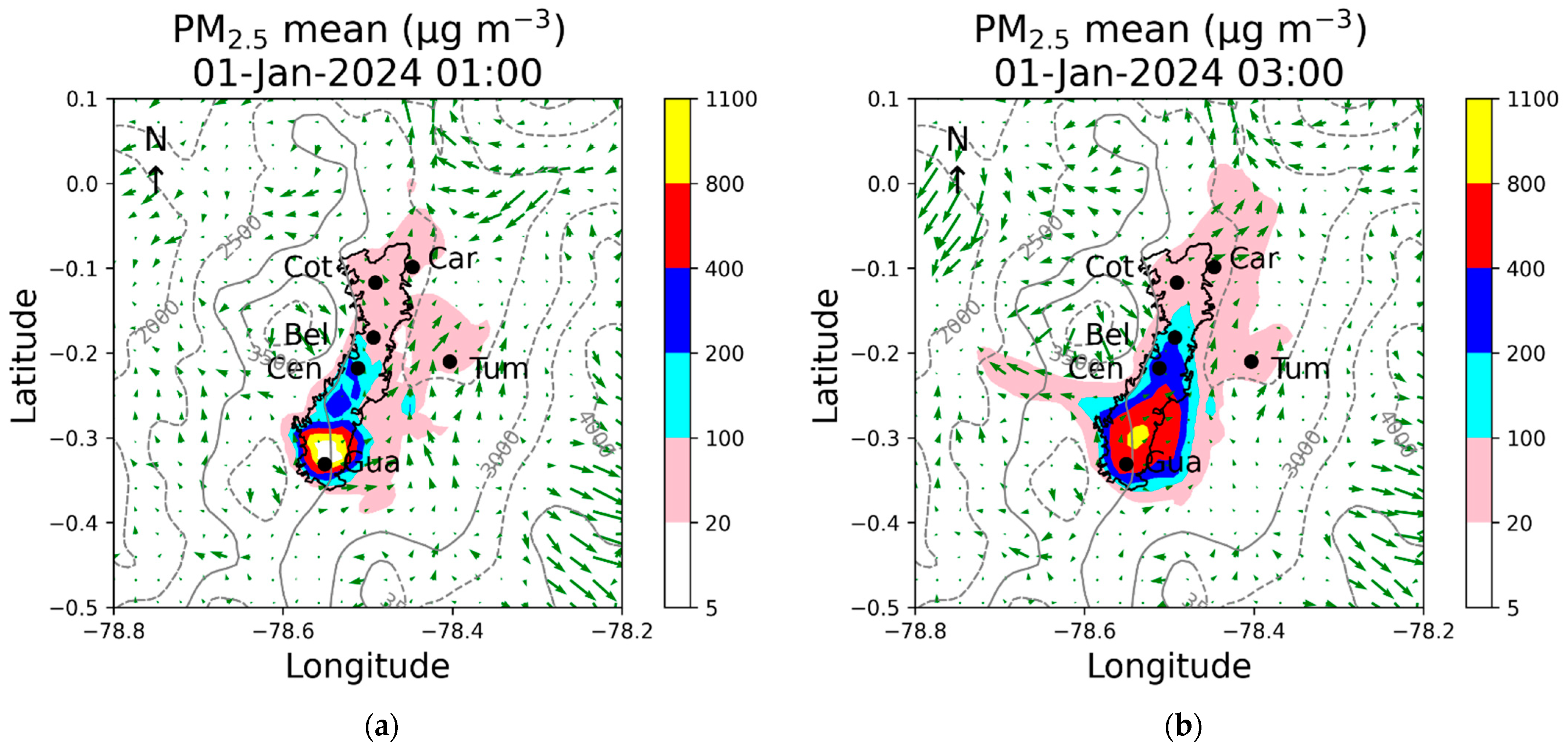 Atmosphere 16 00495 g010a