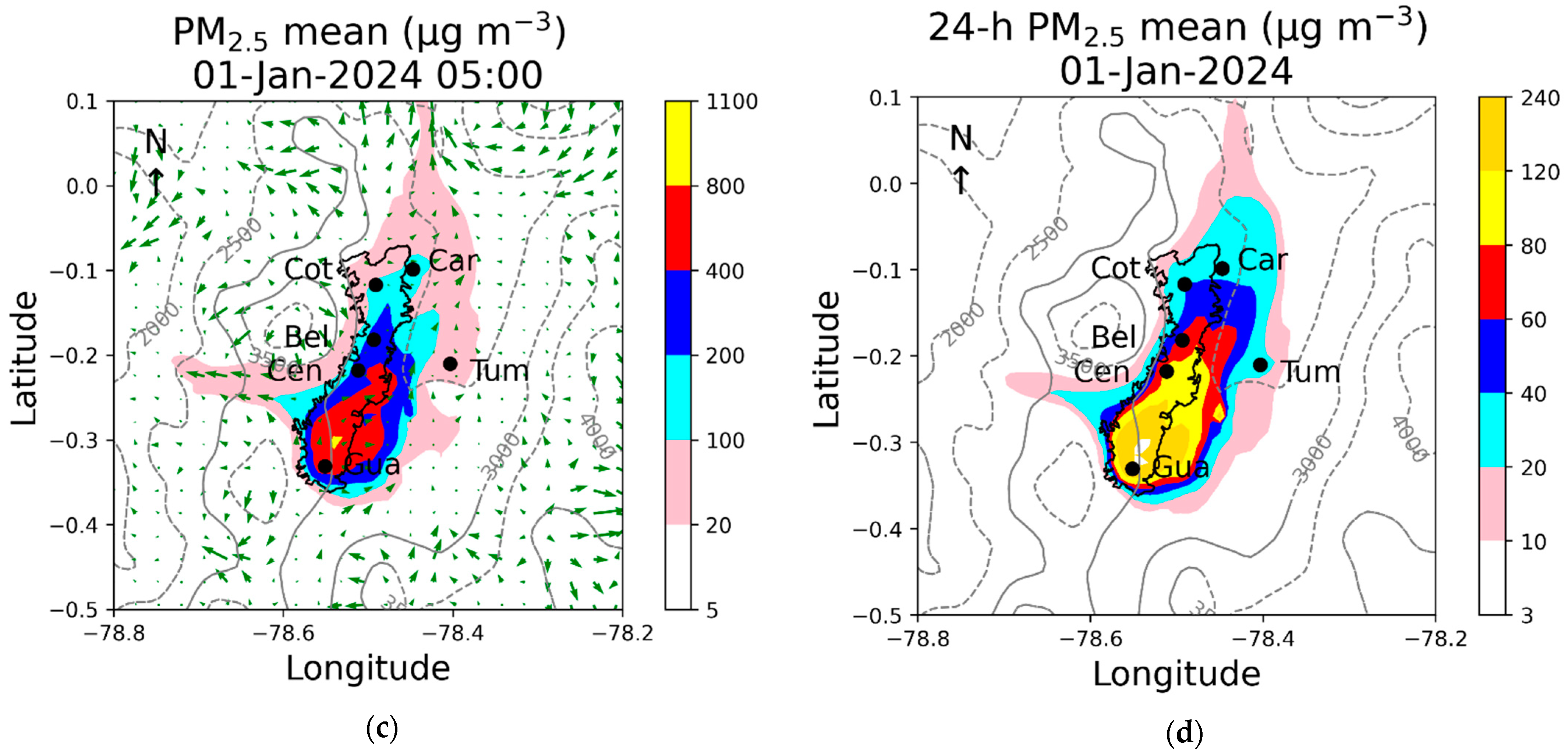 Atmosphere 16 00495 g010b