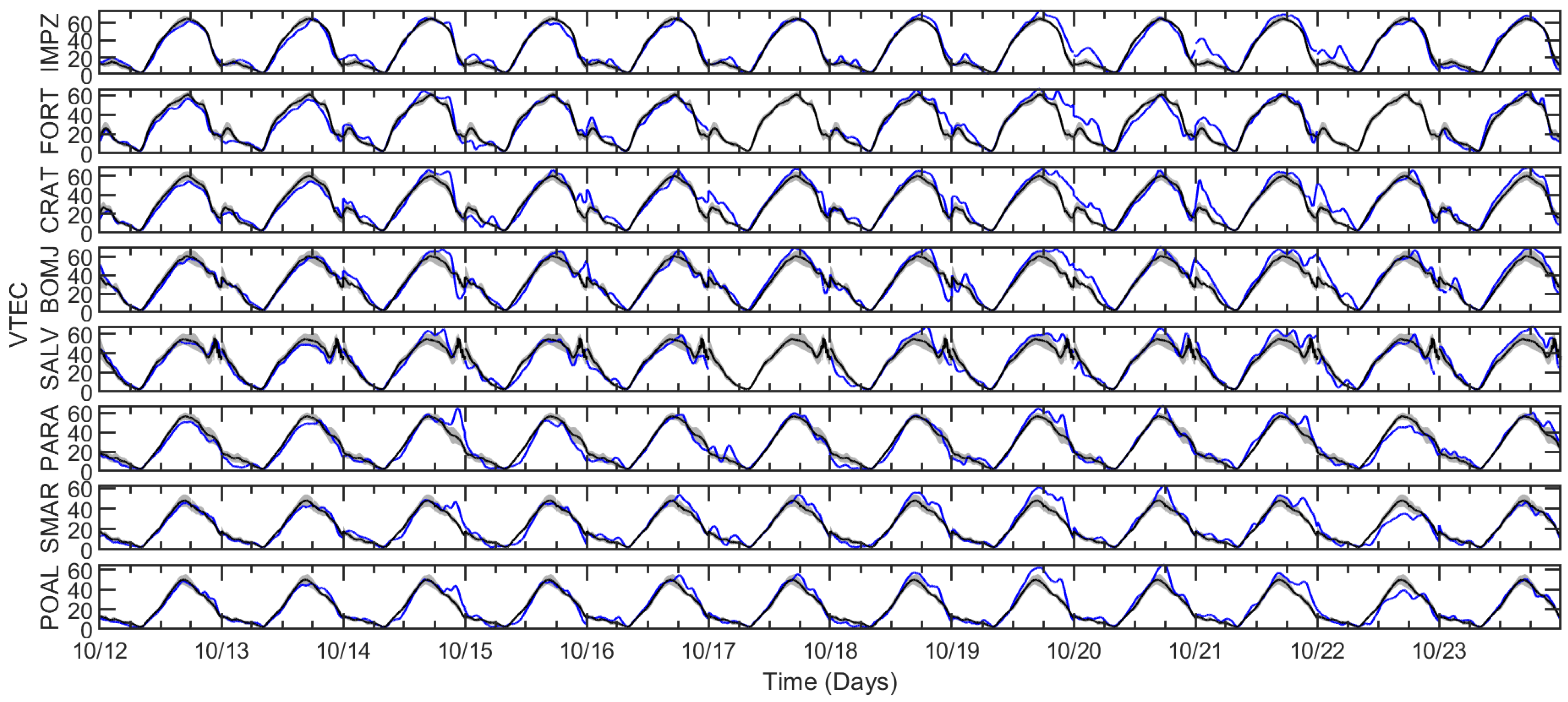 Atmosphere 16 00499 g008 Atmosphere 16 00499 g008