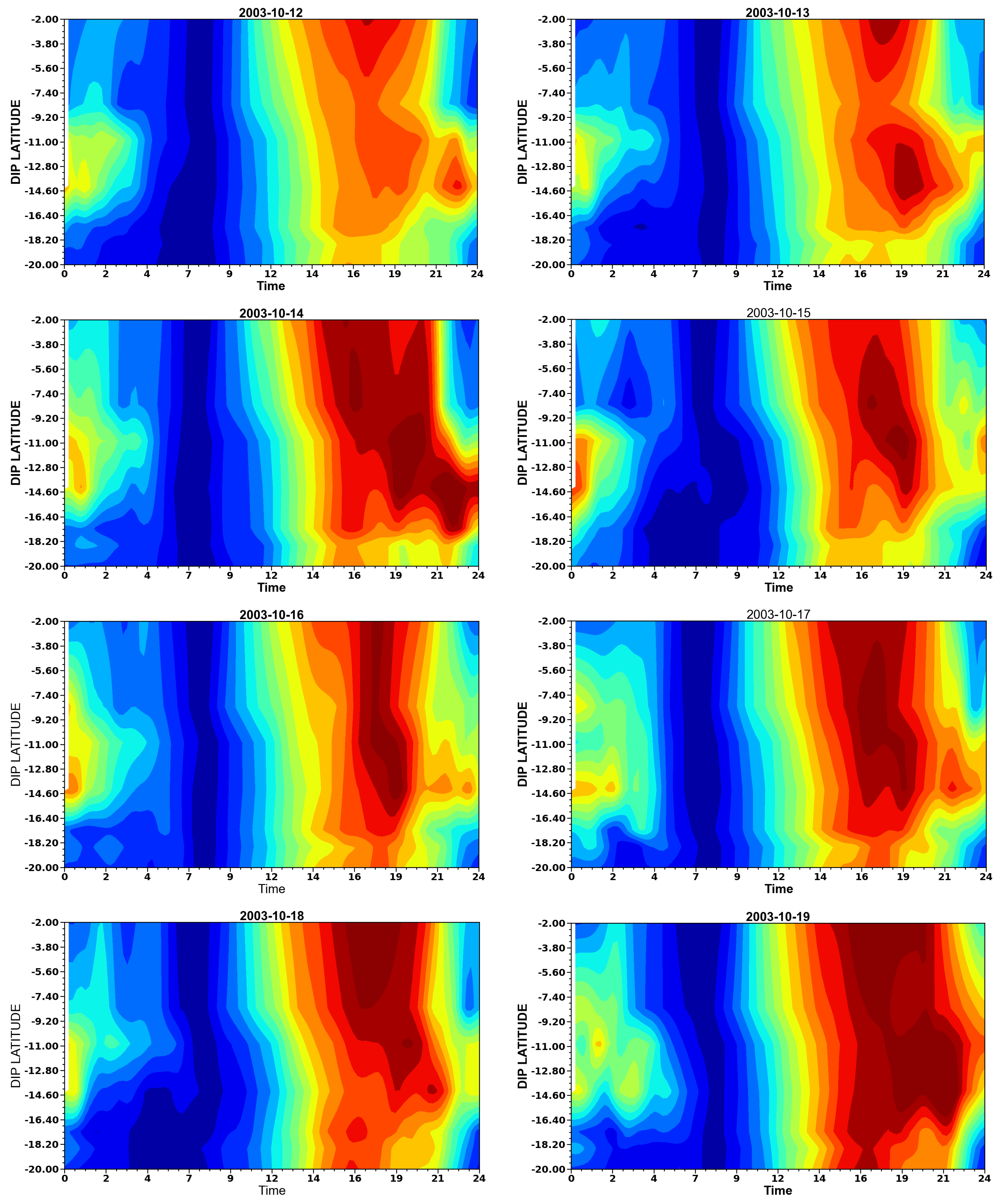 Atmosphere 16 00499 g011a Atmosphere 16 00499 g011a