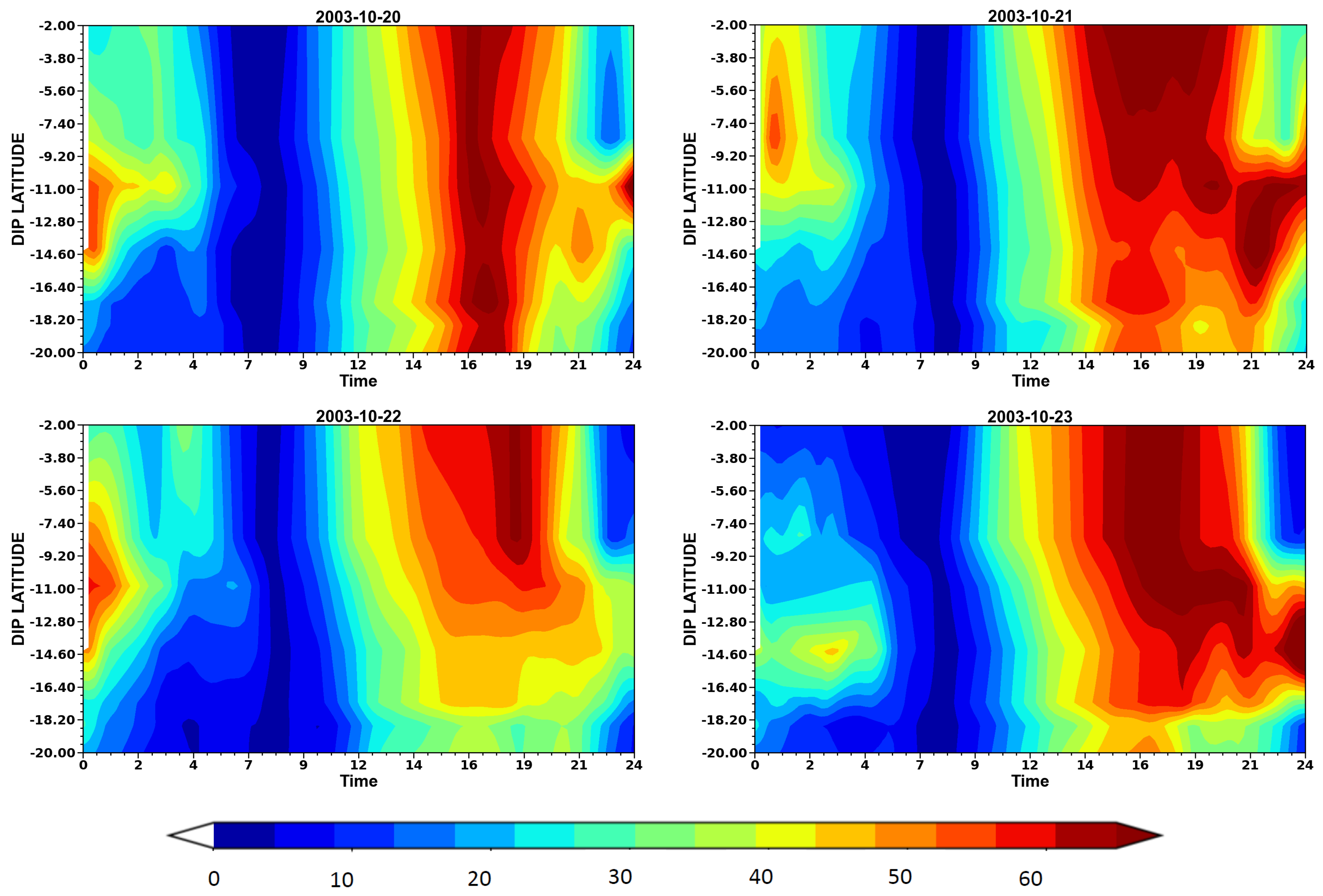 Atmosphere 16 00499 g011b Atmosphere 16 00499 g011b