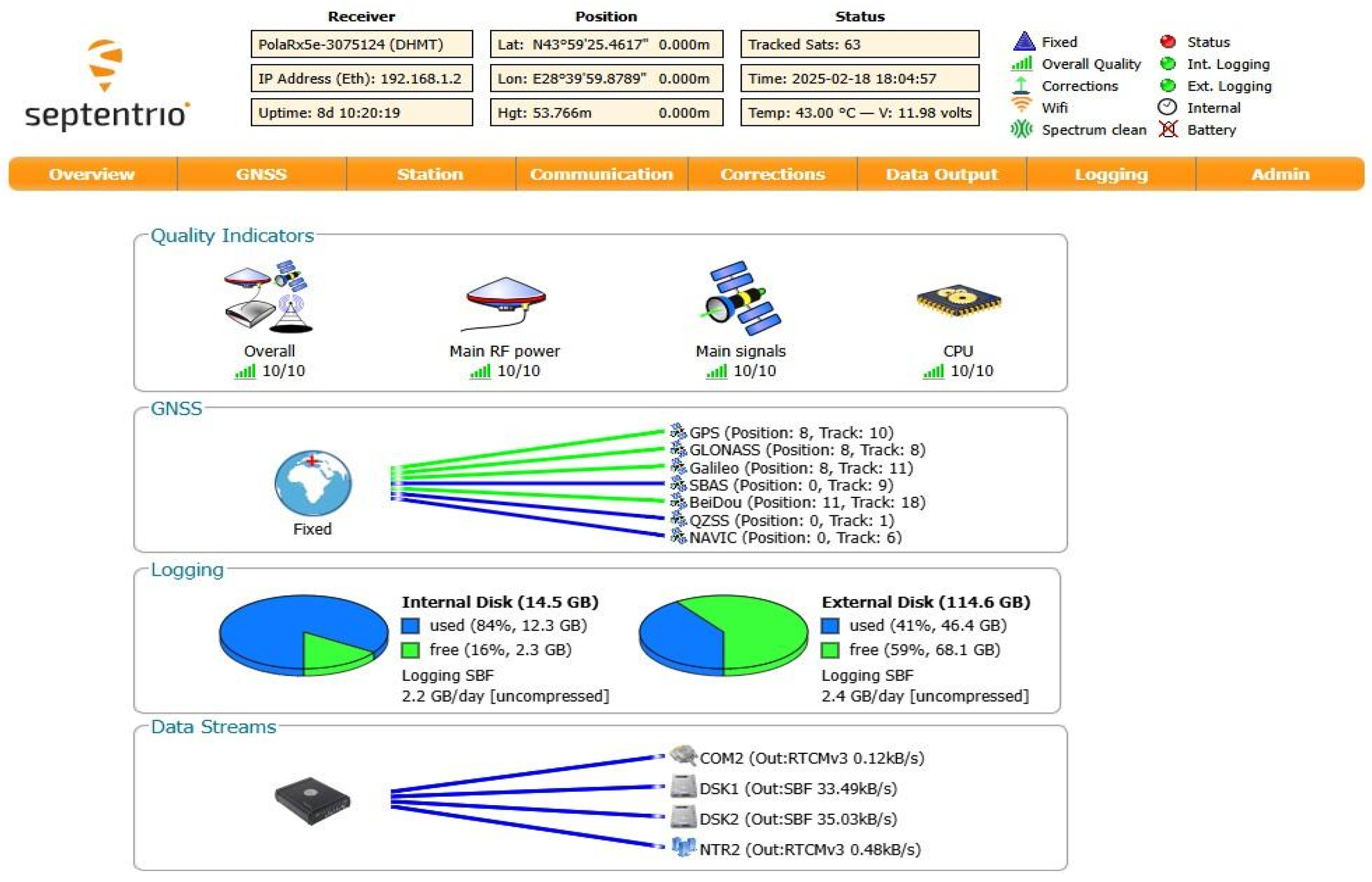 Atmosphere 16 00500 g003 Atmosphere 16 00500 g003