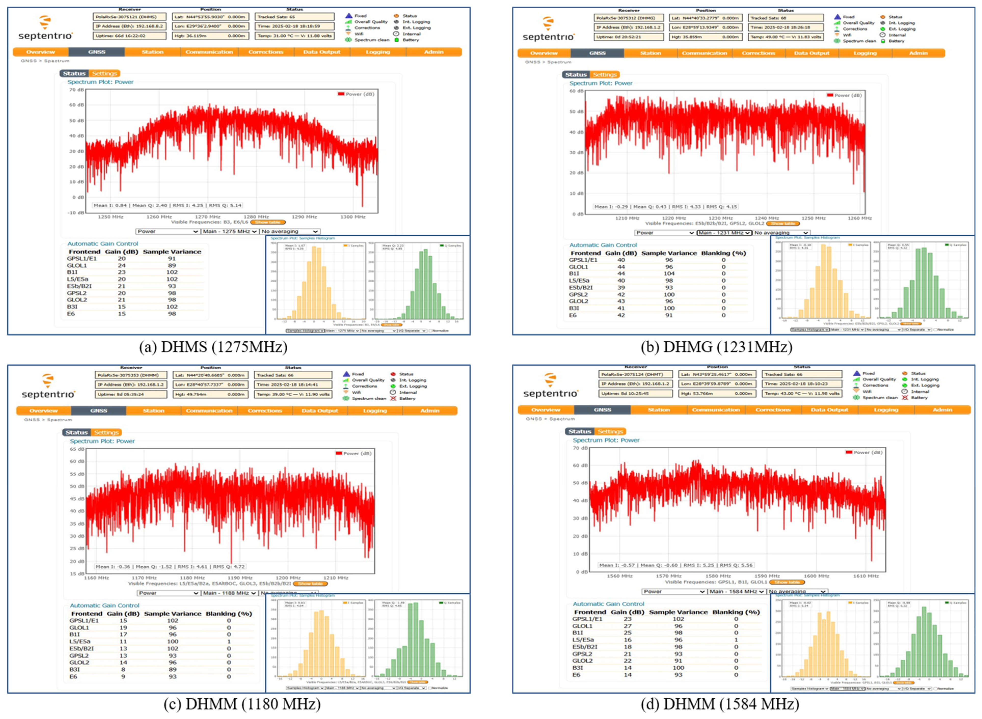 Atmosphere 16 00500 g004 Atmosphere 16 00500 g004