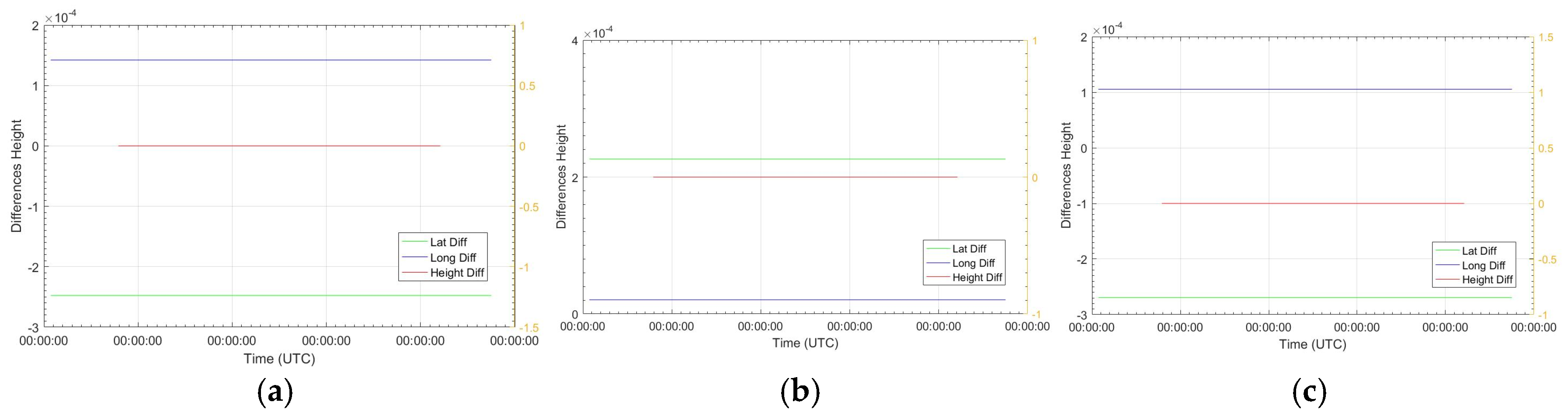 Atmosphere 16 00500 g006 Atmosphere 16 00500 g006