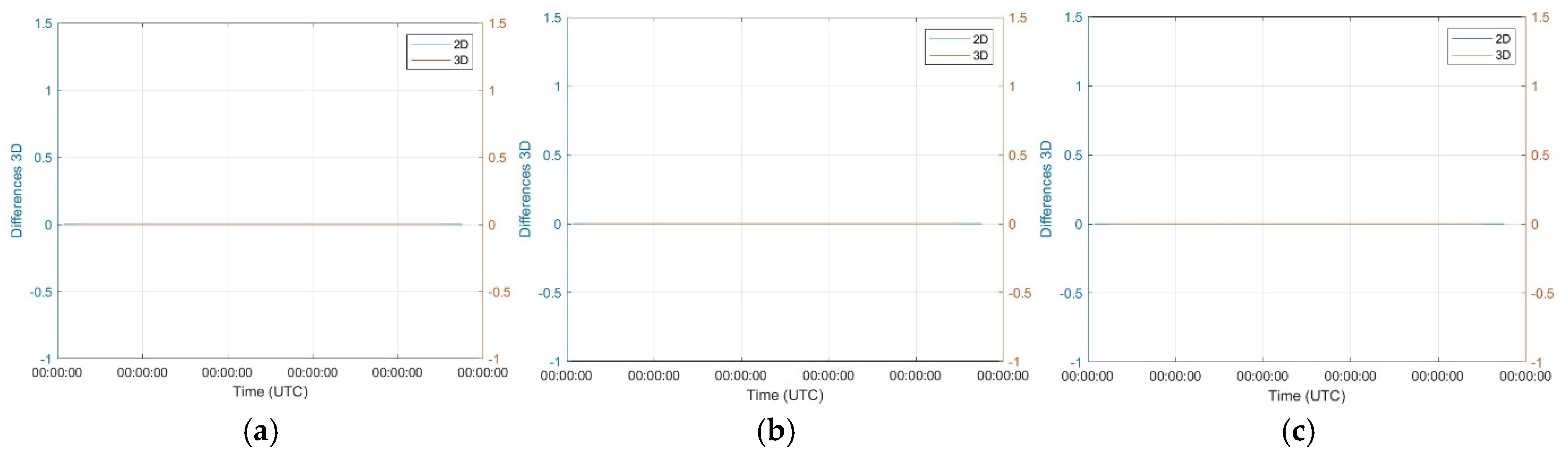 Atmosphere 16 00500 g007 Atmosphere 16 00500 g007