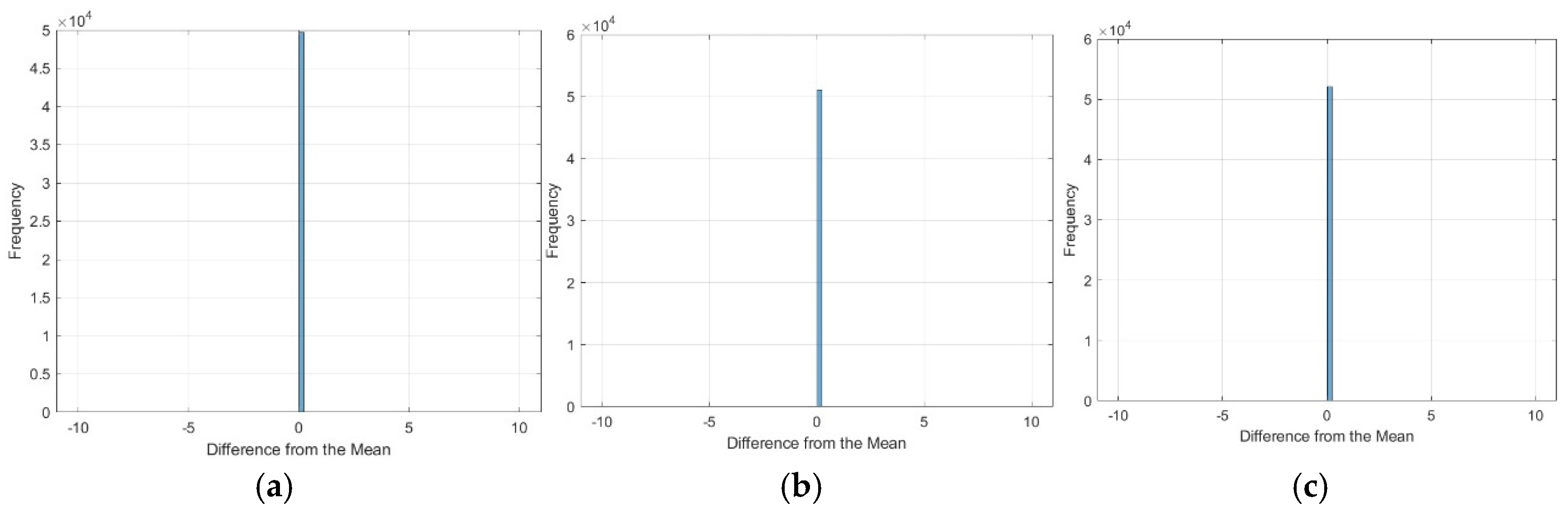 Atmosphere 16 00500 g011 Atmosphere 16 00500 g011
