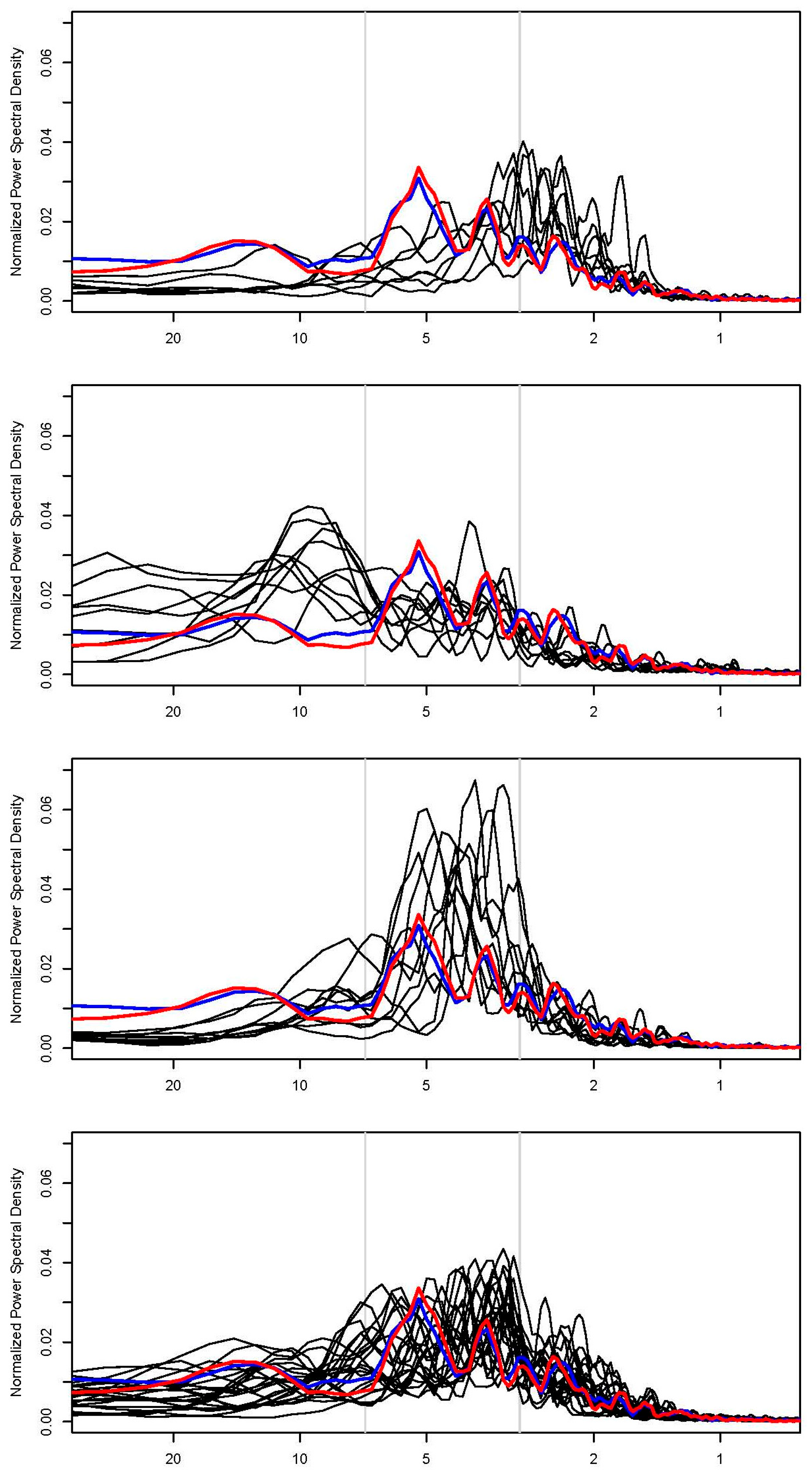 Atmosphere 16 00507 g001