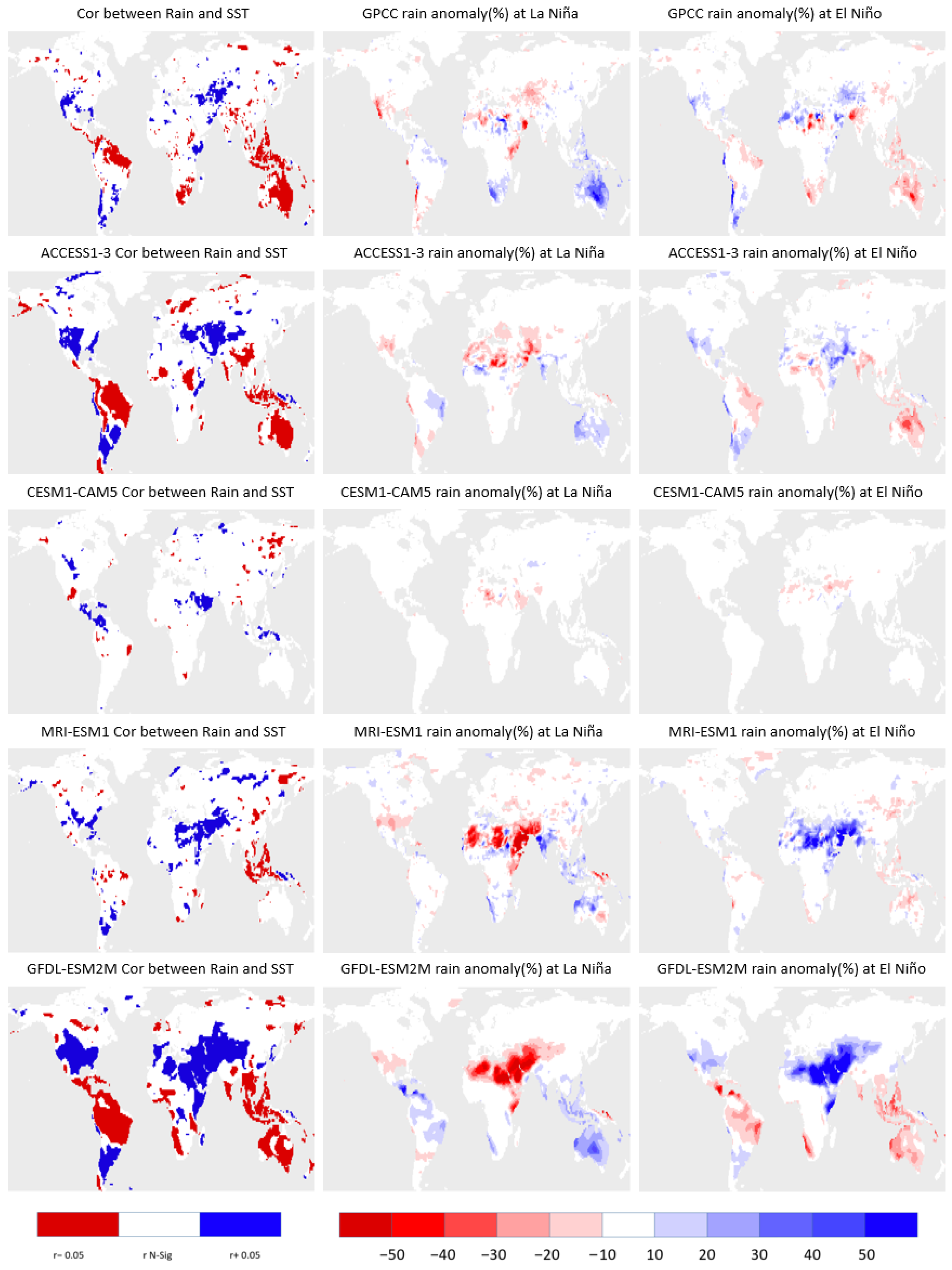 Atmosphere 16 00507 g005
