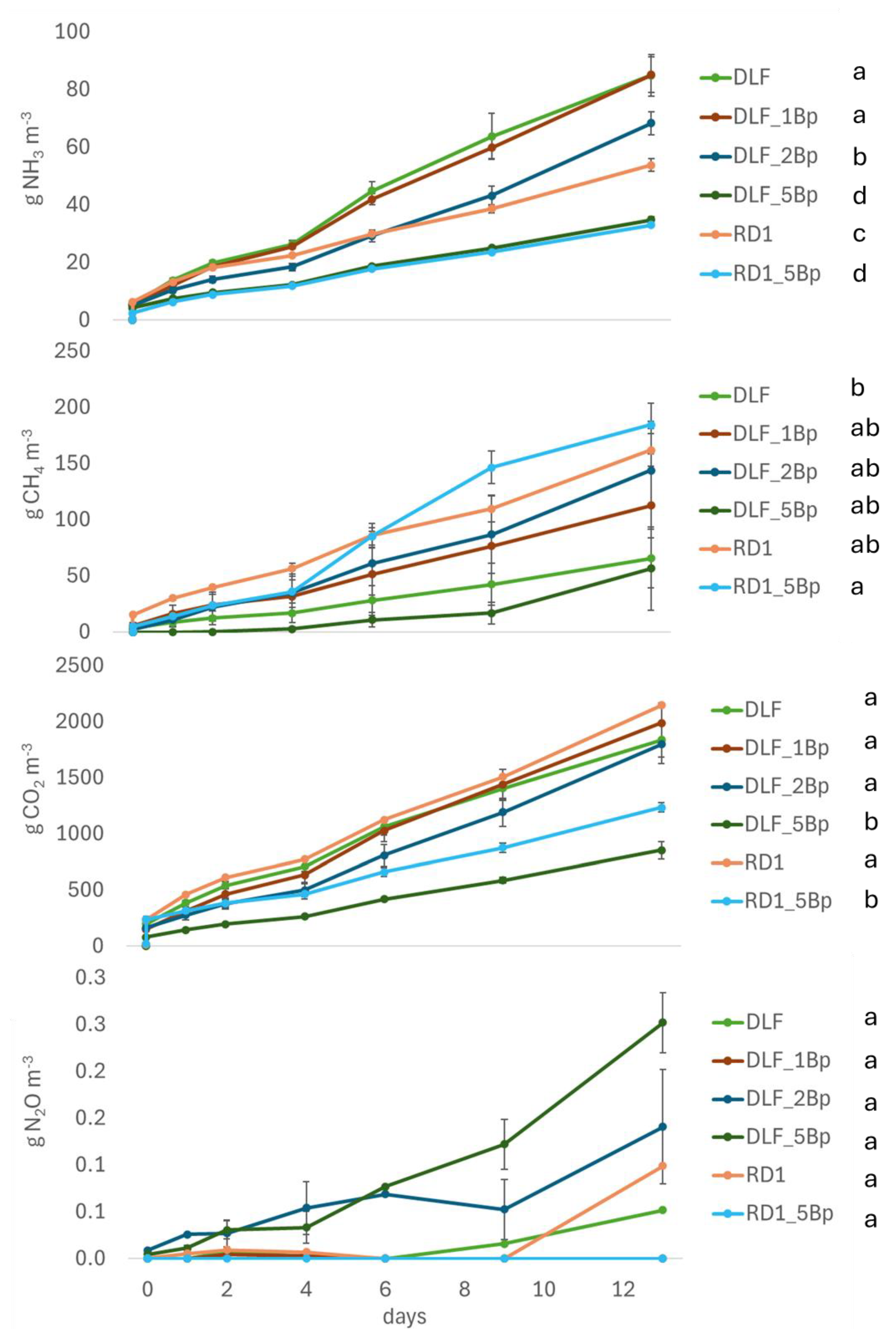 Atmosphere 16 00509 g001