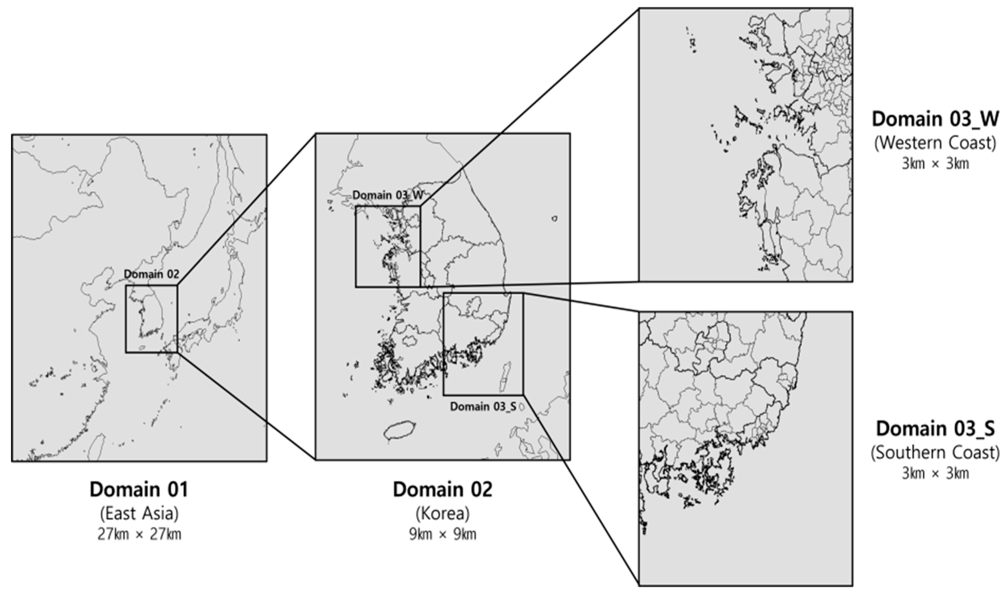 Atmosphere 16 00521 g002