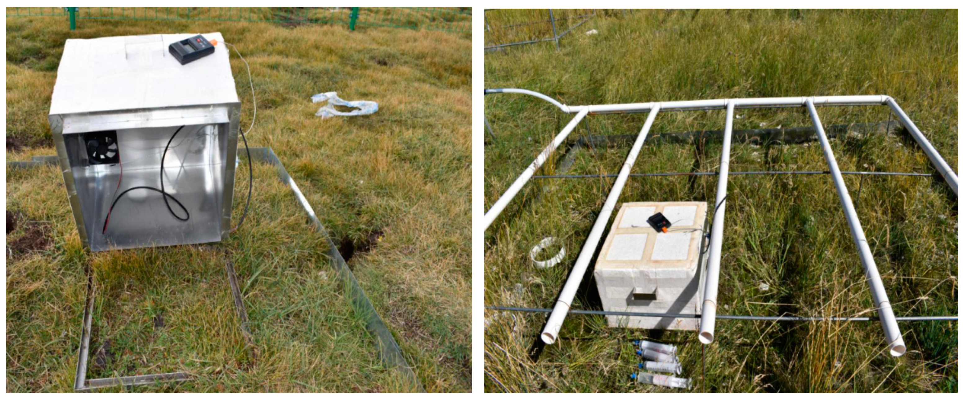 Atmosphere 16 00526 g003