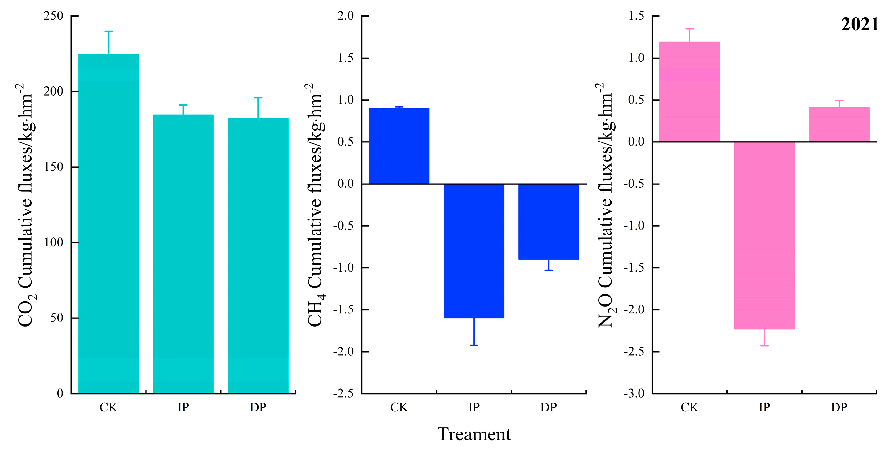Atmosphere 16 00526 g008b