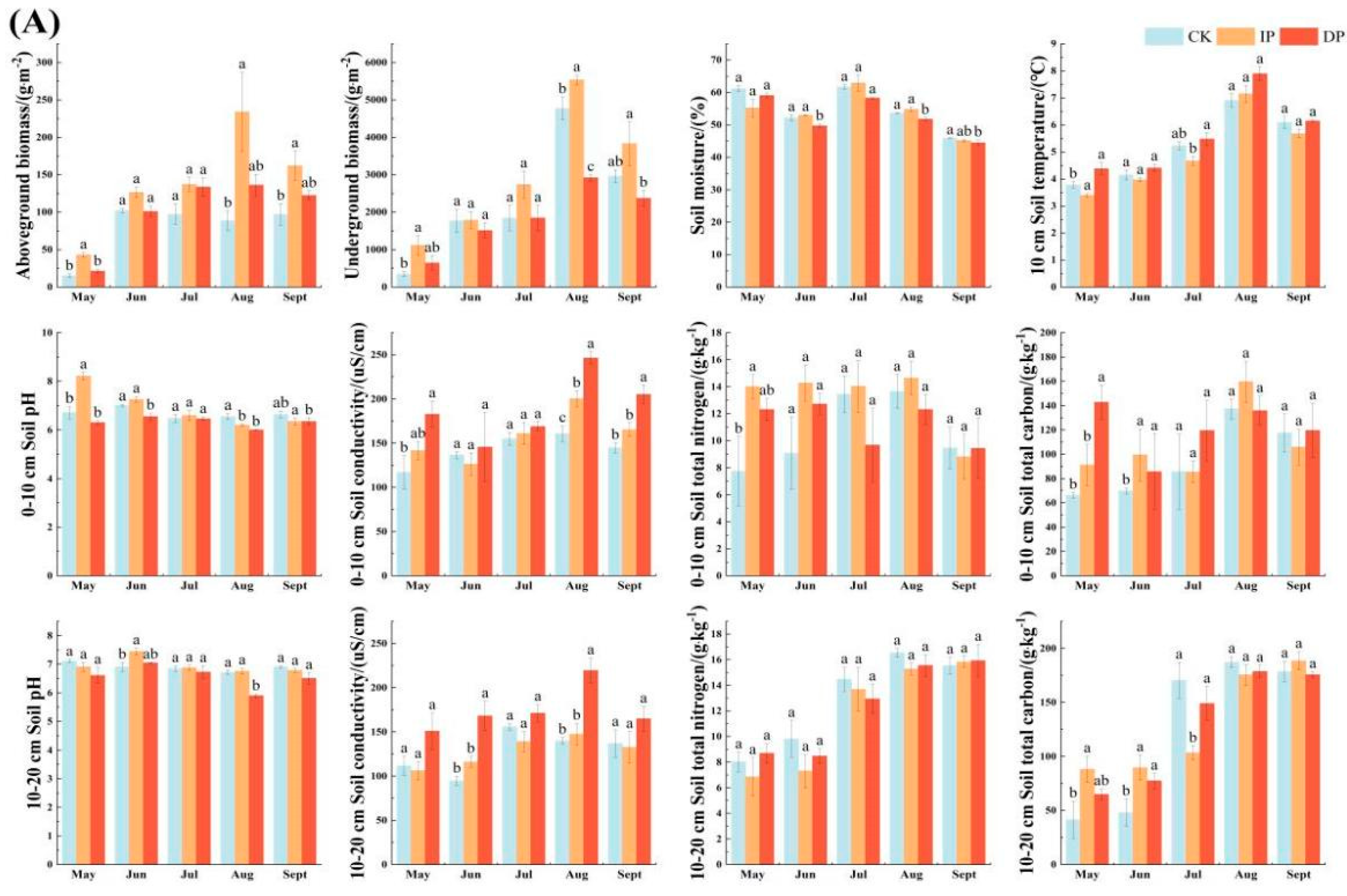 Atmosphere 16 00526 g009a