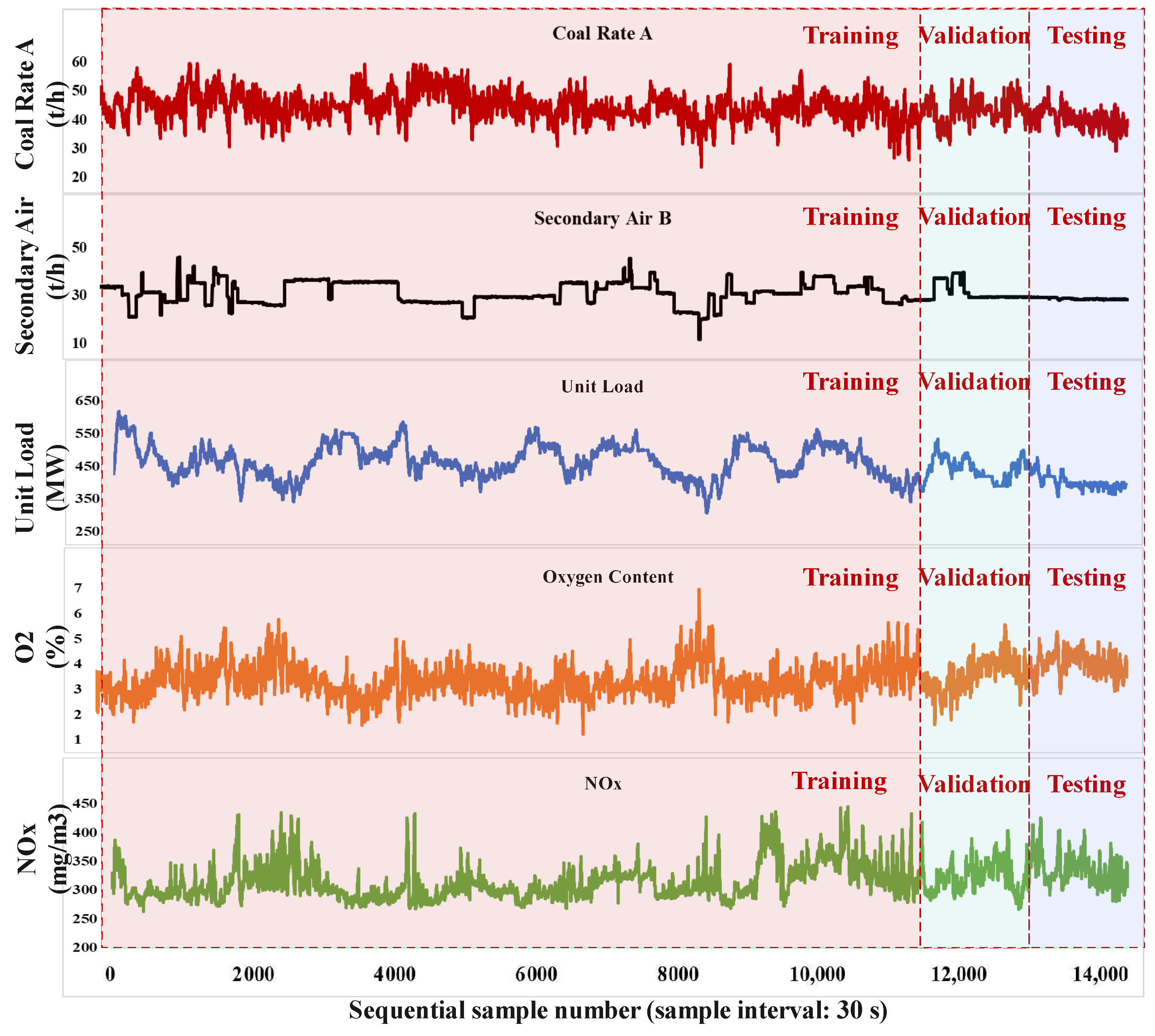 Atmosphere 16 00533 g002