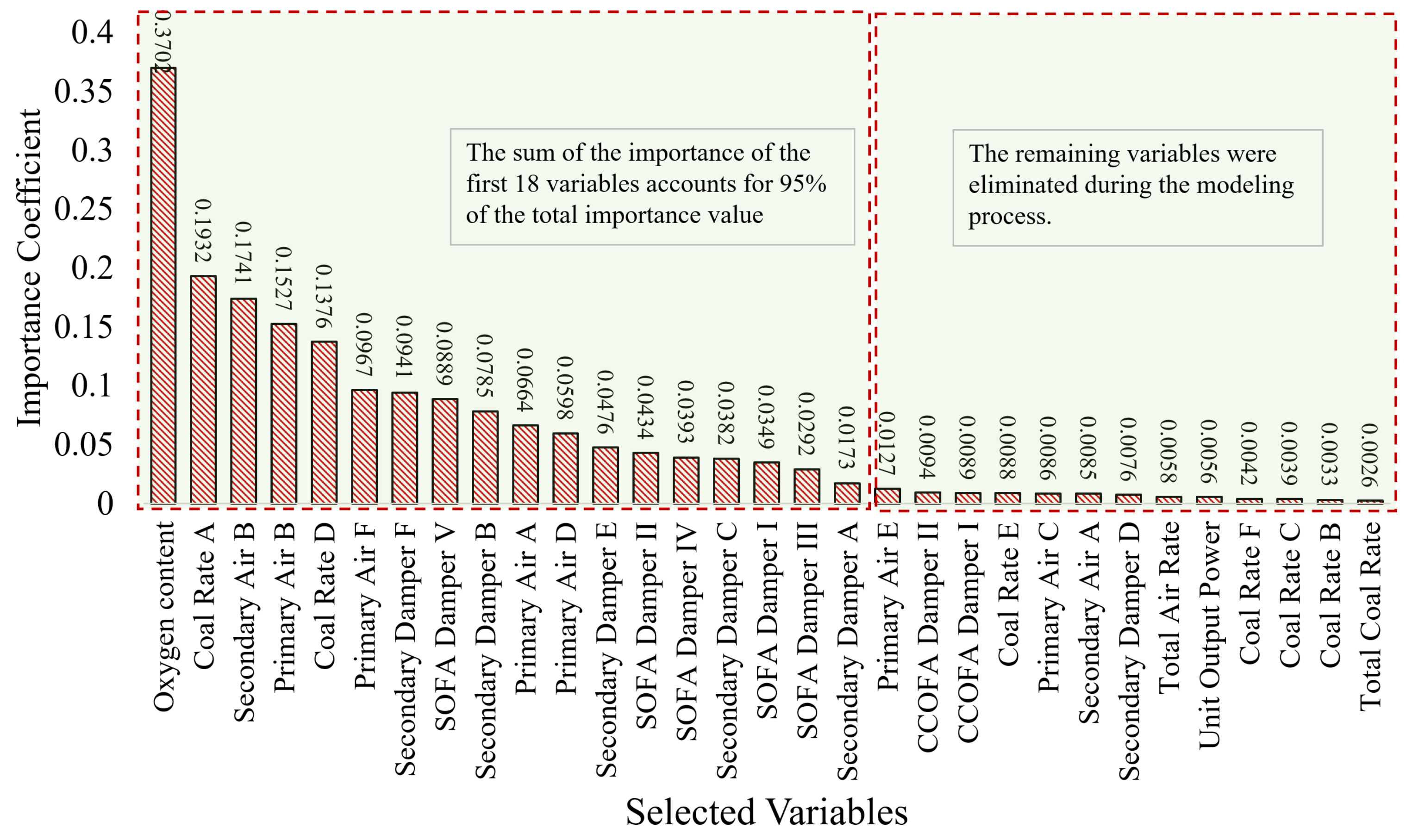 Atmosphere 16 00533 g005