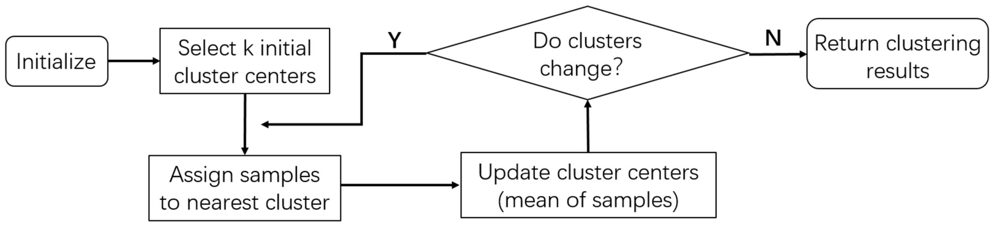 Atmosphere 16 00554 g001