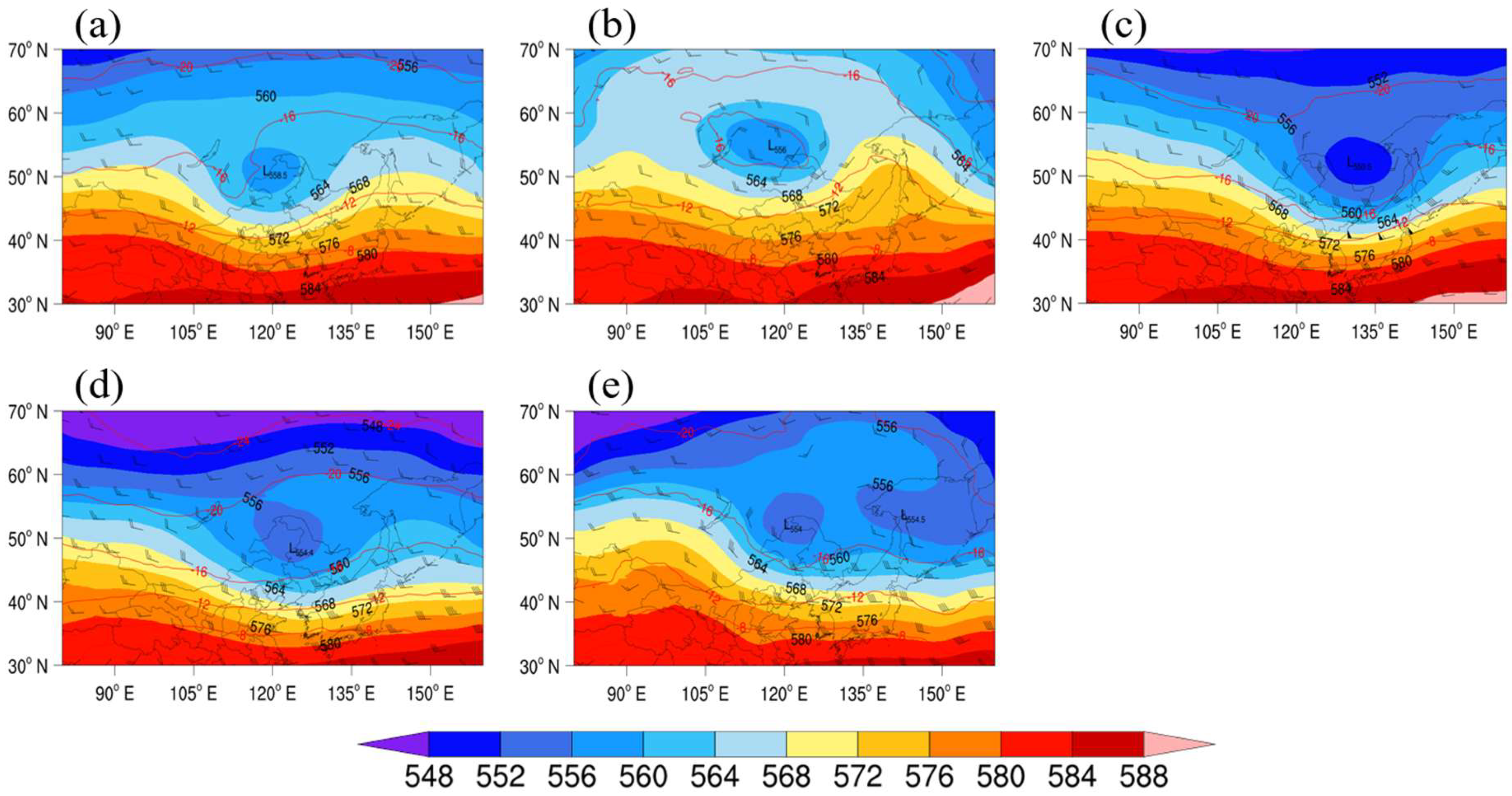 Atmosphere 16 00554 g008