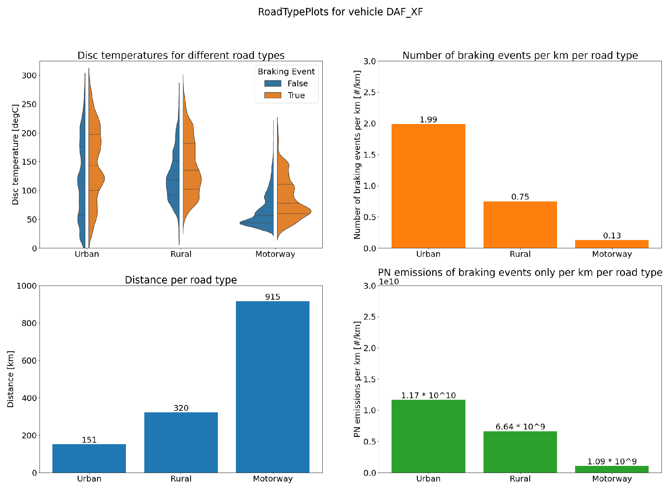 Atmosphere 16 00561 g002