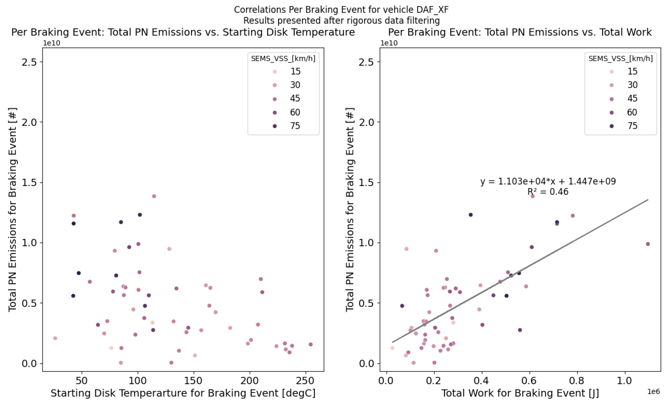 Atmosphere 16 00561 g004