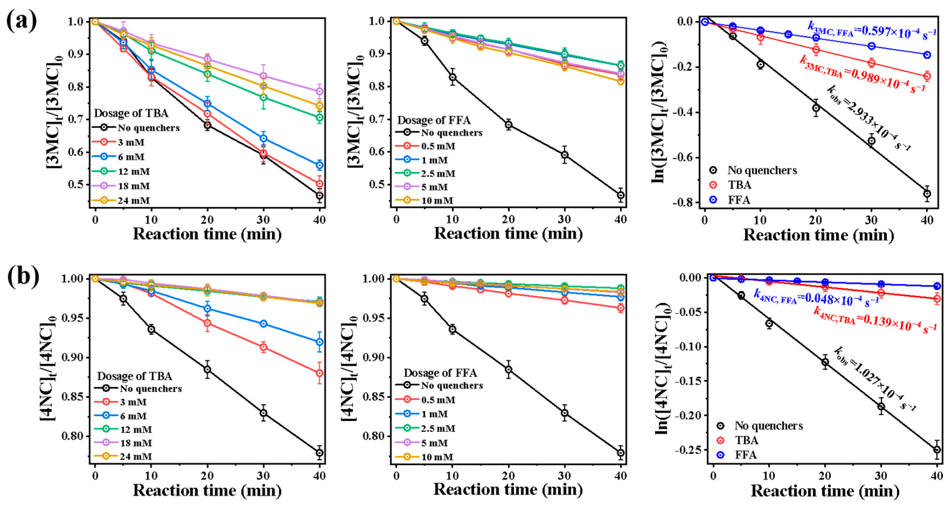 Atmosphere 16 00567 g007