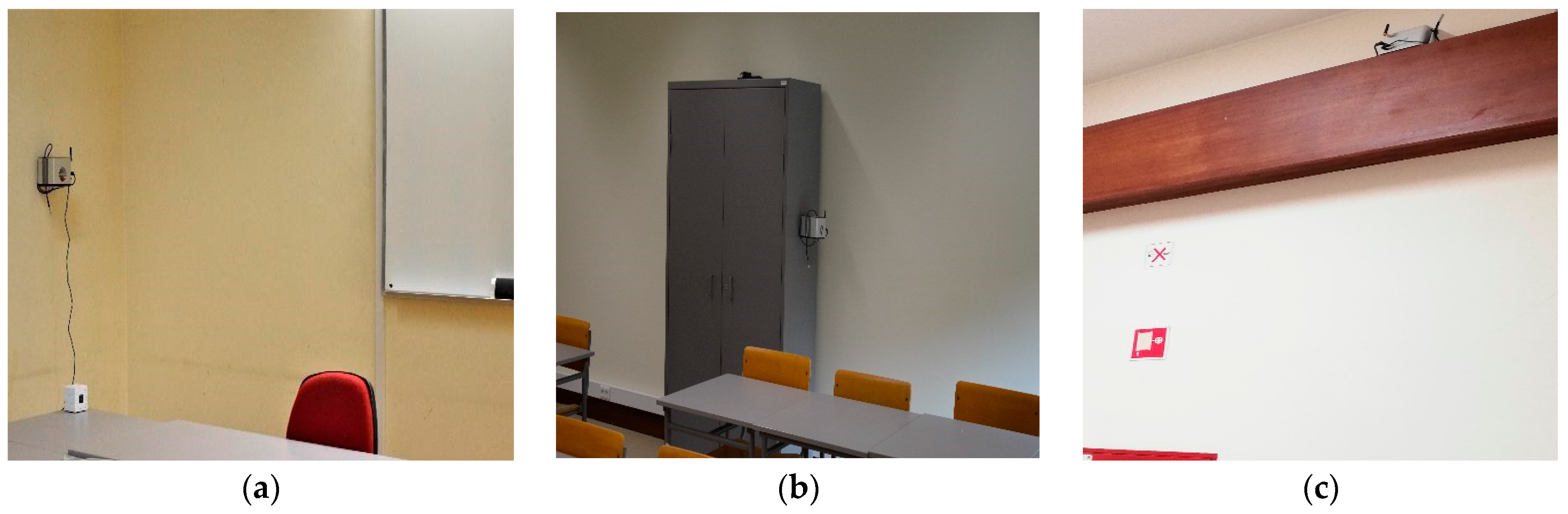 Atmosphere 16 00584 g009