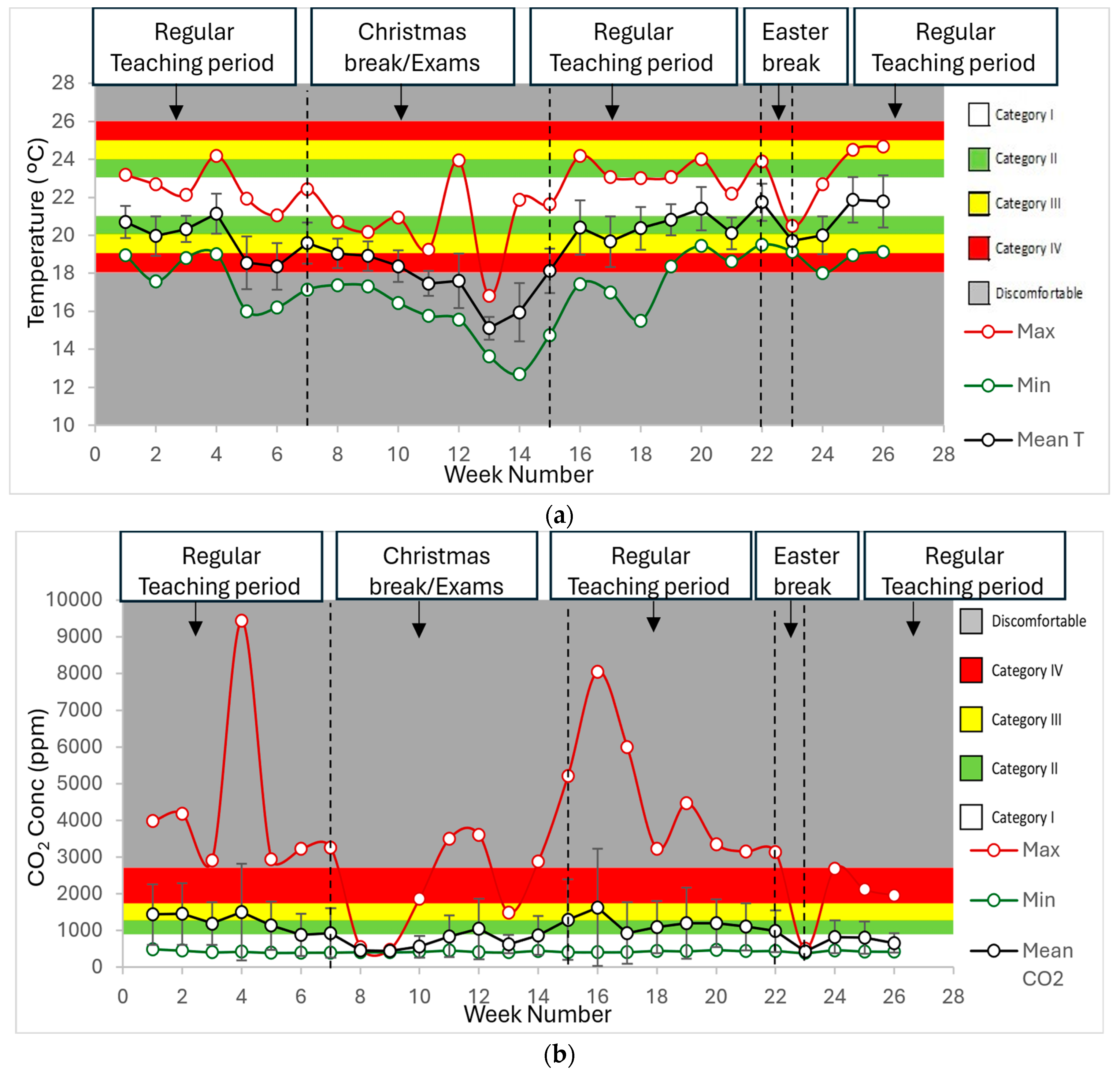 Atmosphere 16 00584 g011a