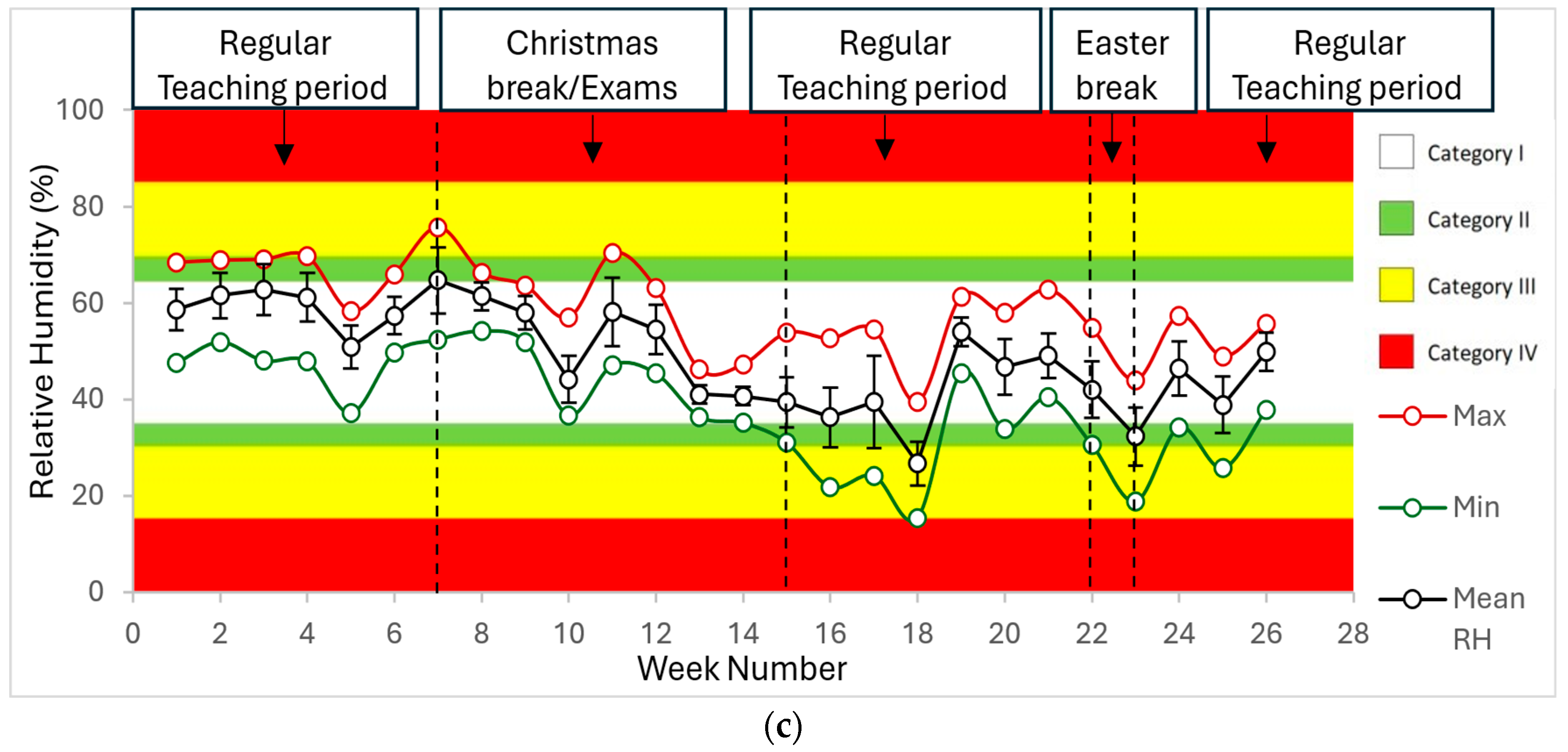 Atmosphere 16 00584 g011b