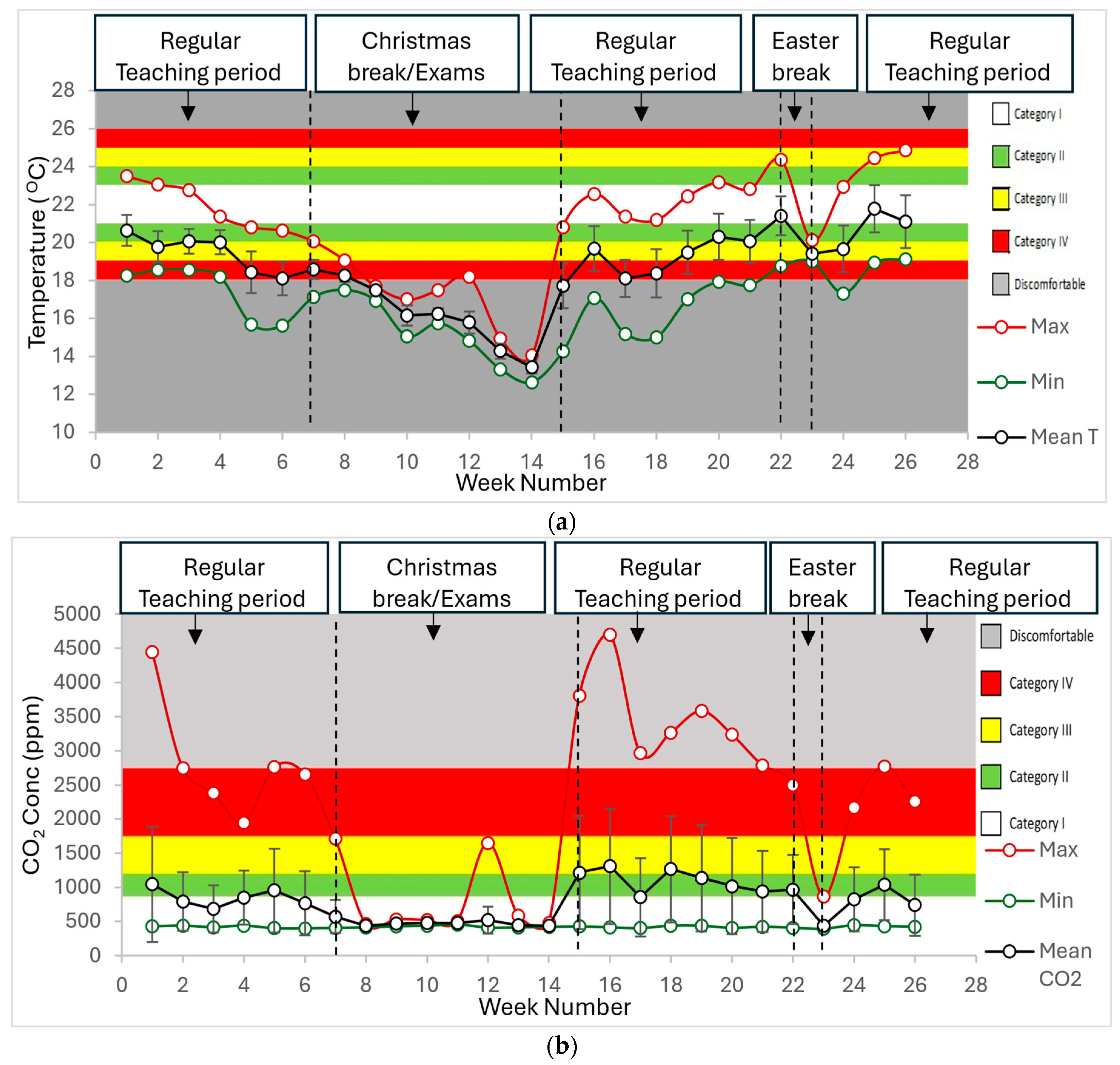 Atmosphere 16 00584 g012a