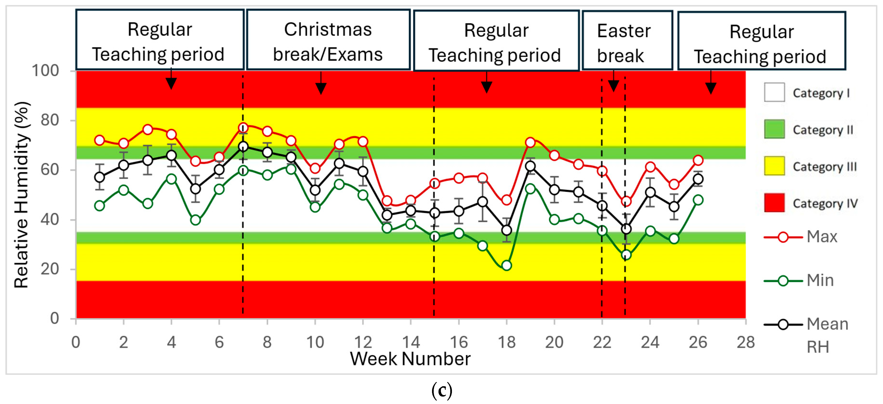 Atmosphere 16 00584 g012b