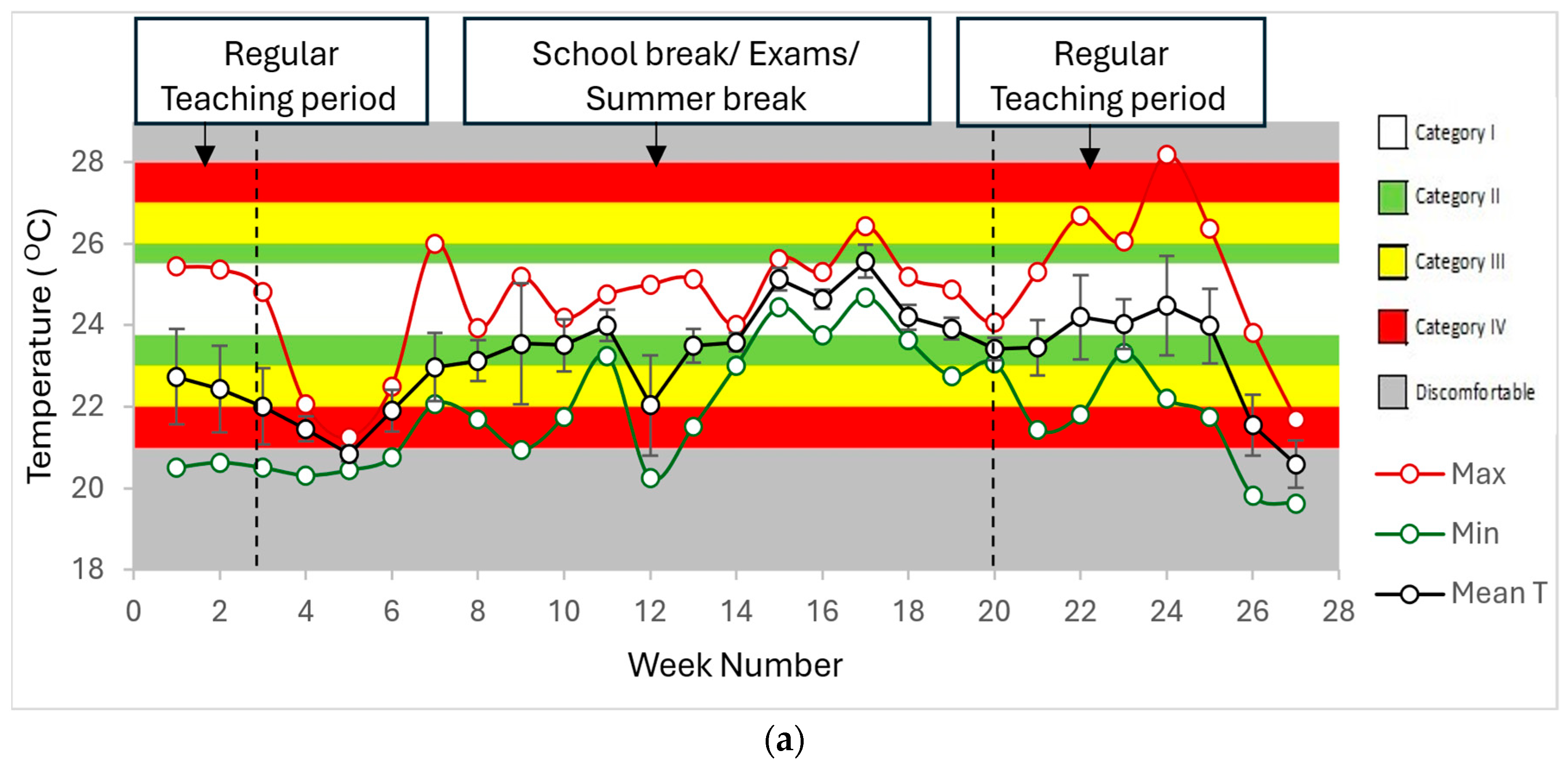 Atmosphere 16 00584 g014a