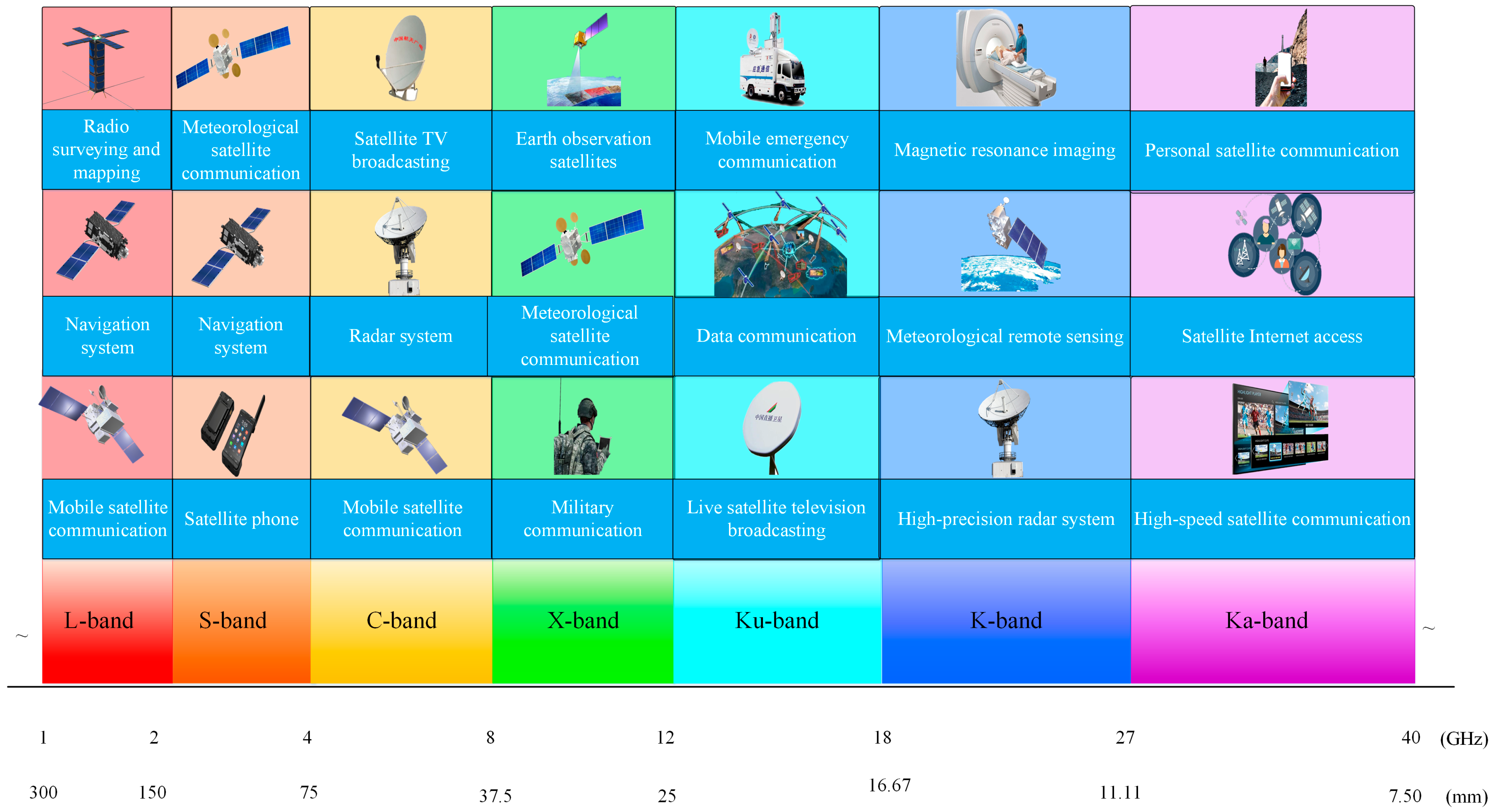 Atmosphere 16 00586 g001
