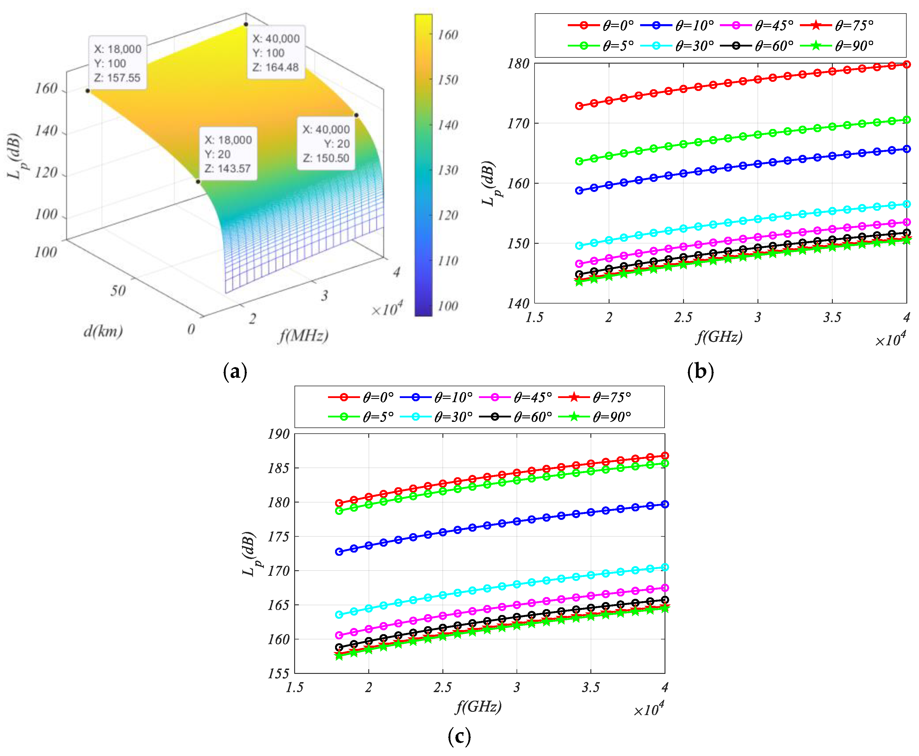 Atmosphere 16 00586 g002