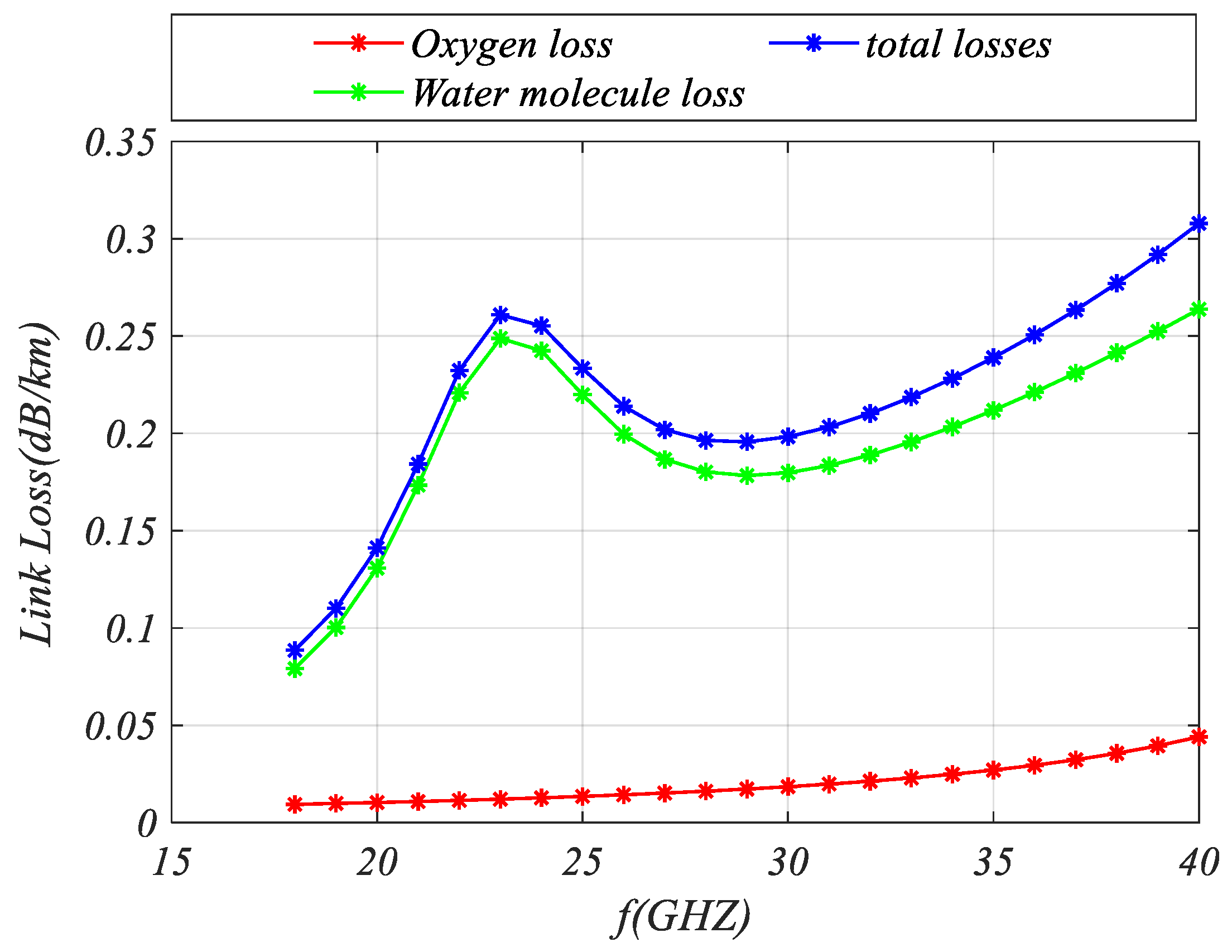 Atmosphere 16 00586 g004