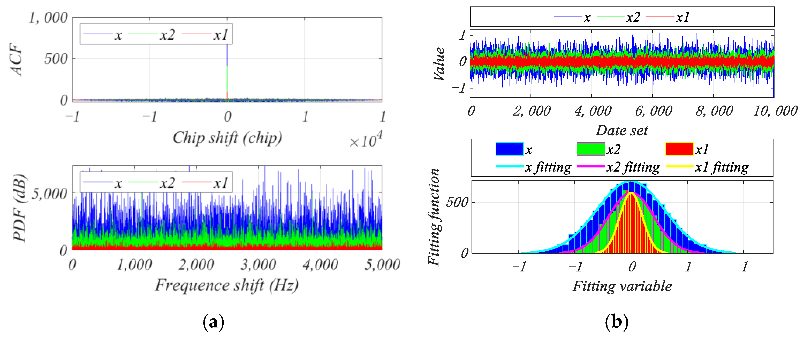 Atmosphere 16 00586 g010
